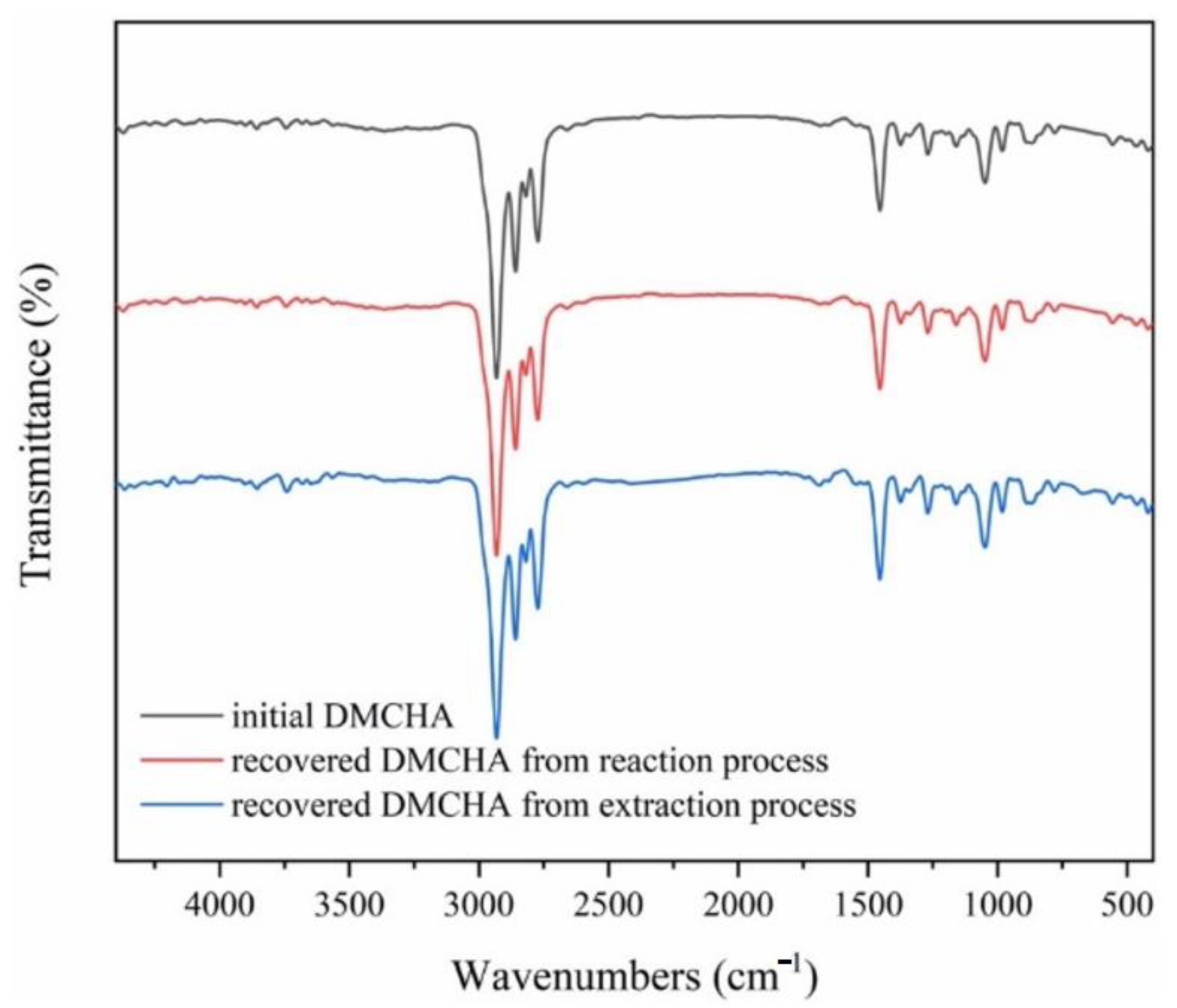 Polymers 14 05010 g014