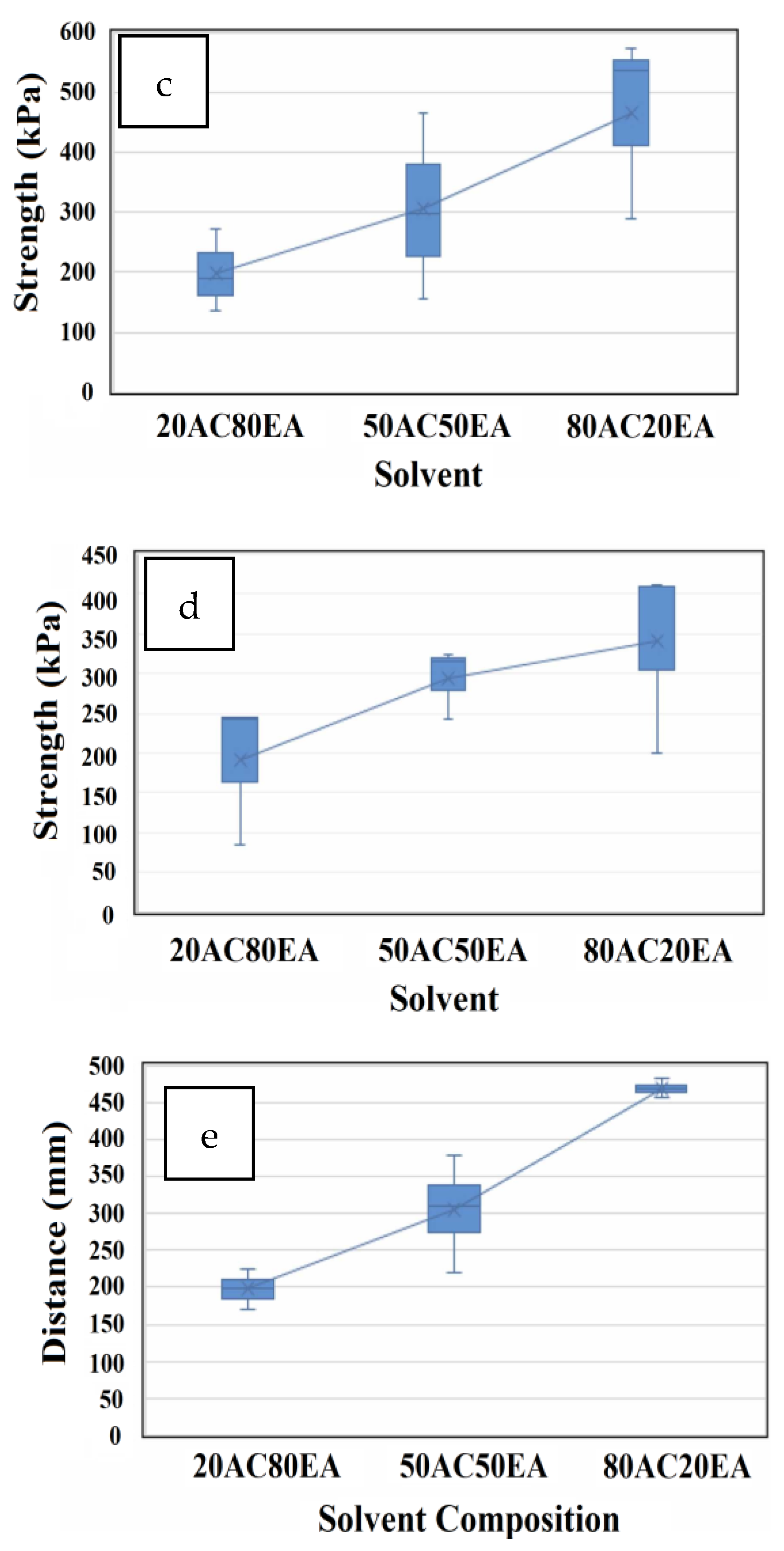 Polymers 14 05010 g015b