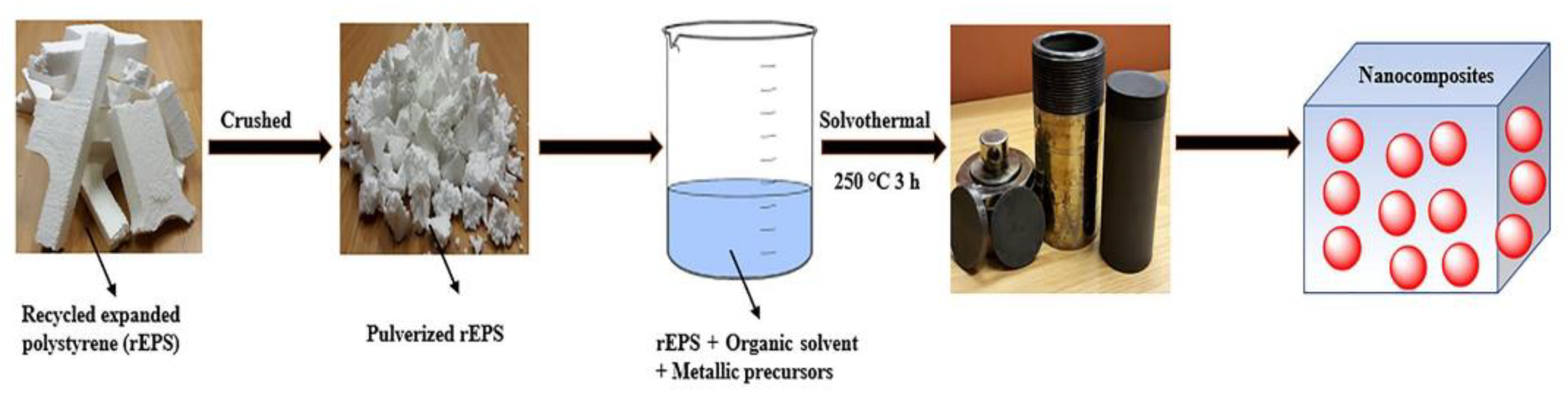 Polymers 14 05010 g017