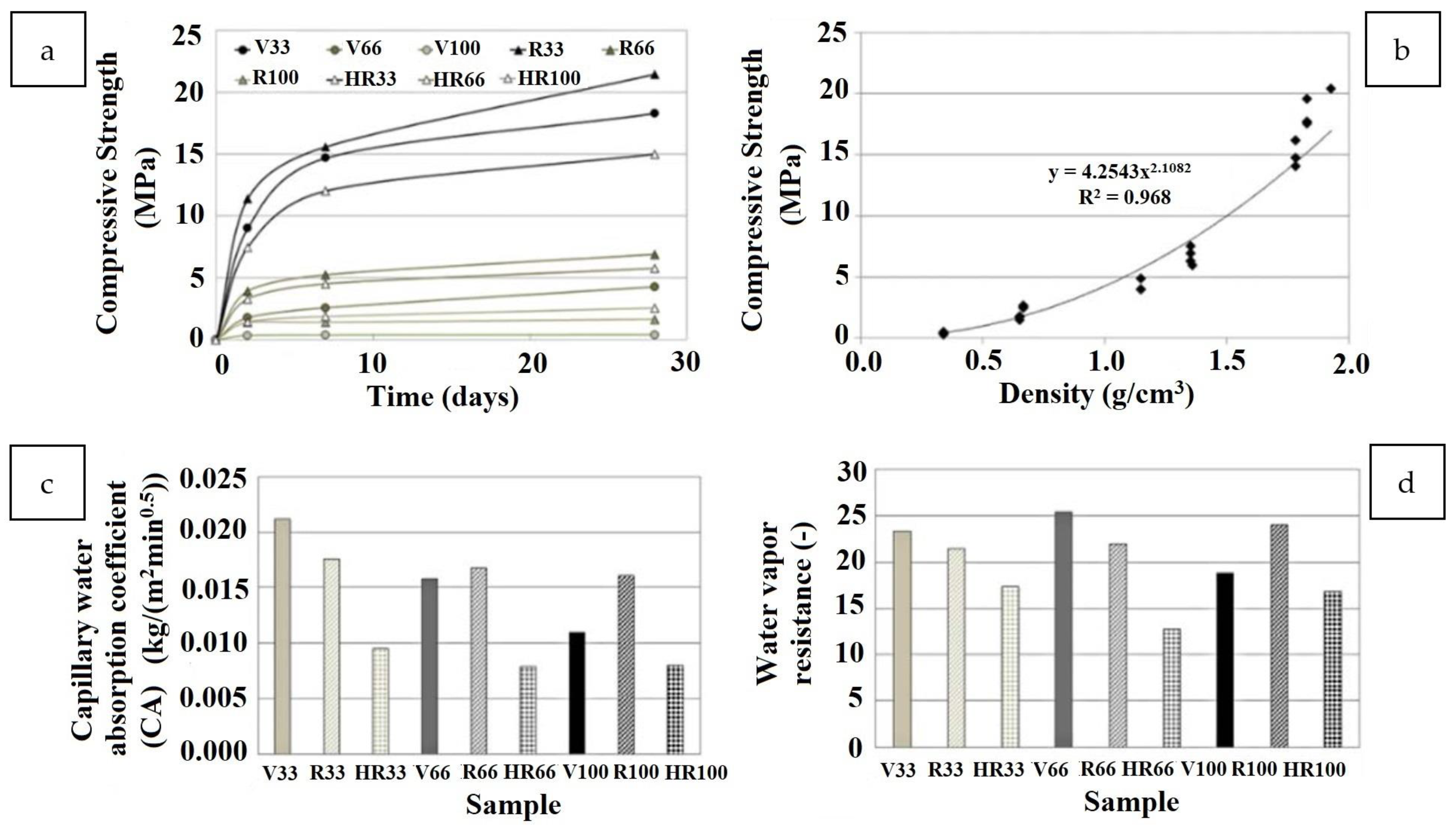 Polymers 14 05010 g020