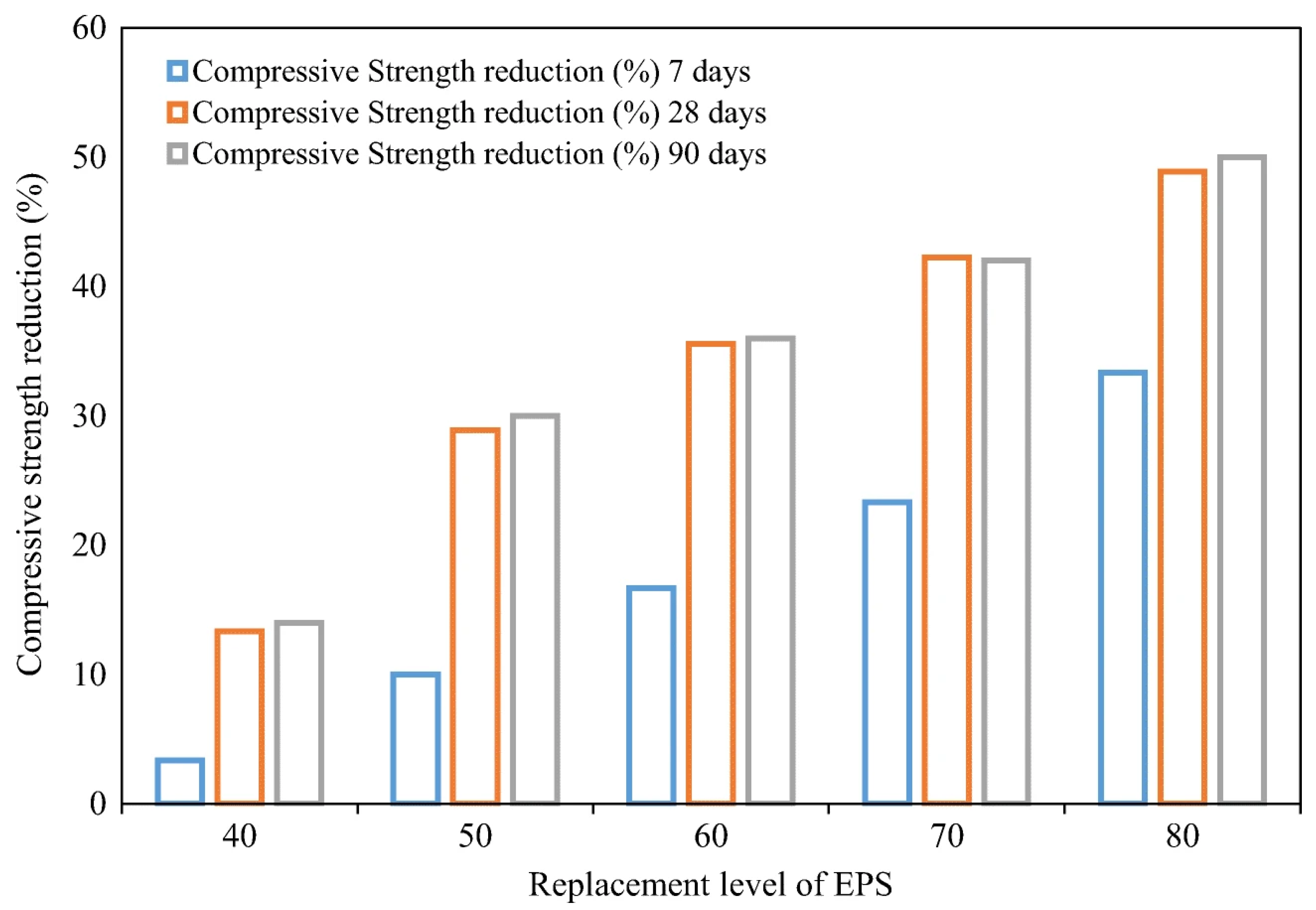 Polymers 14 05010 g027