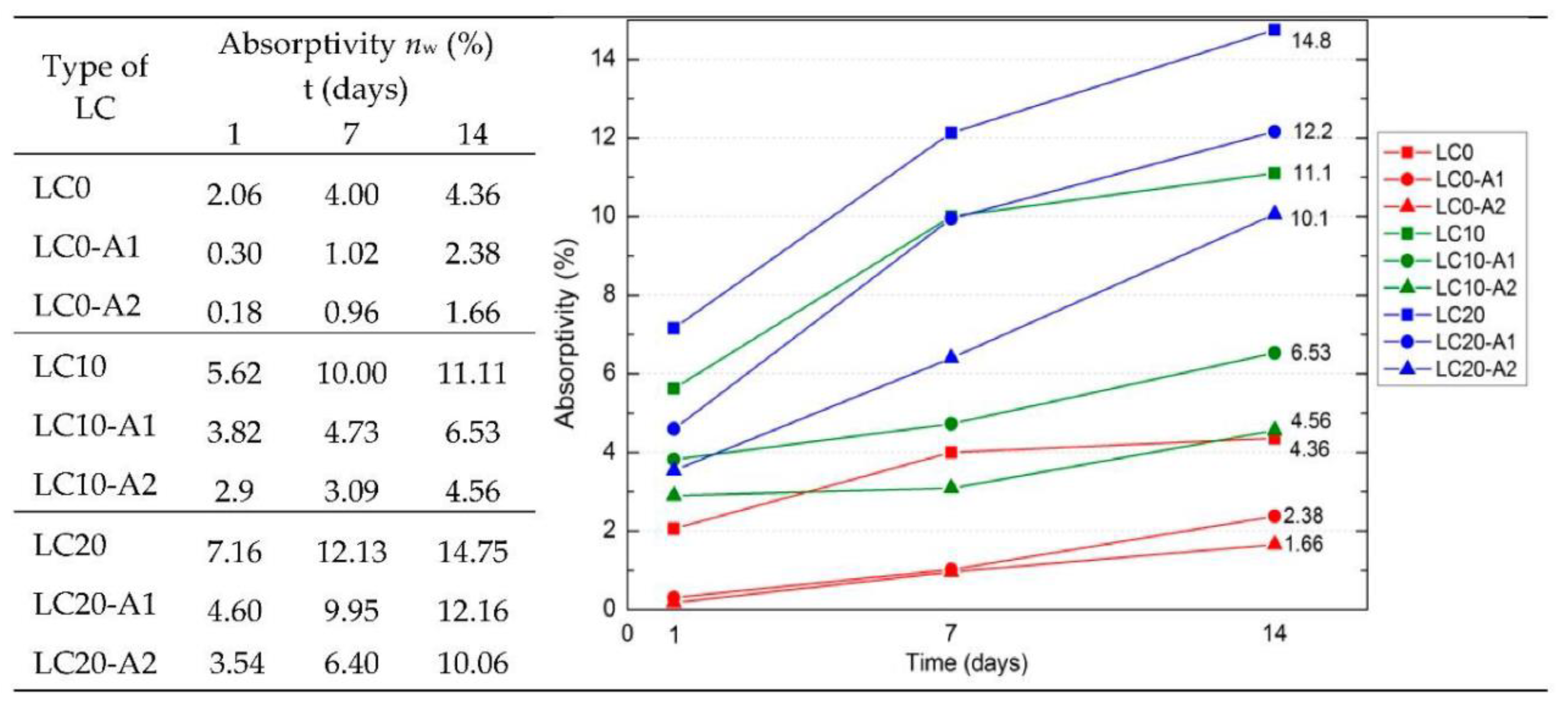 Polymers 14 05010 g028