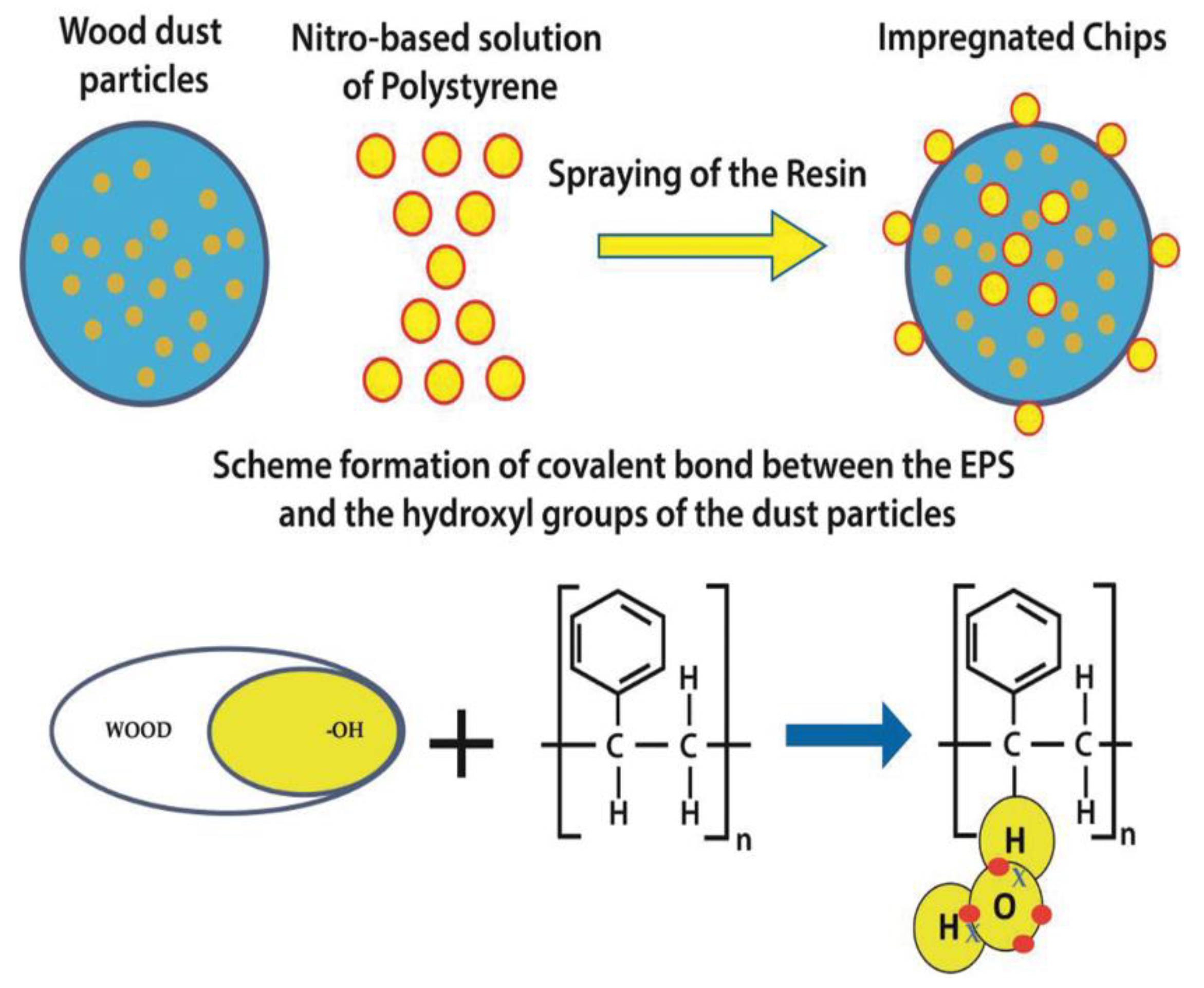 Polymers 14 05010 g030