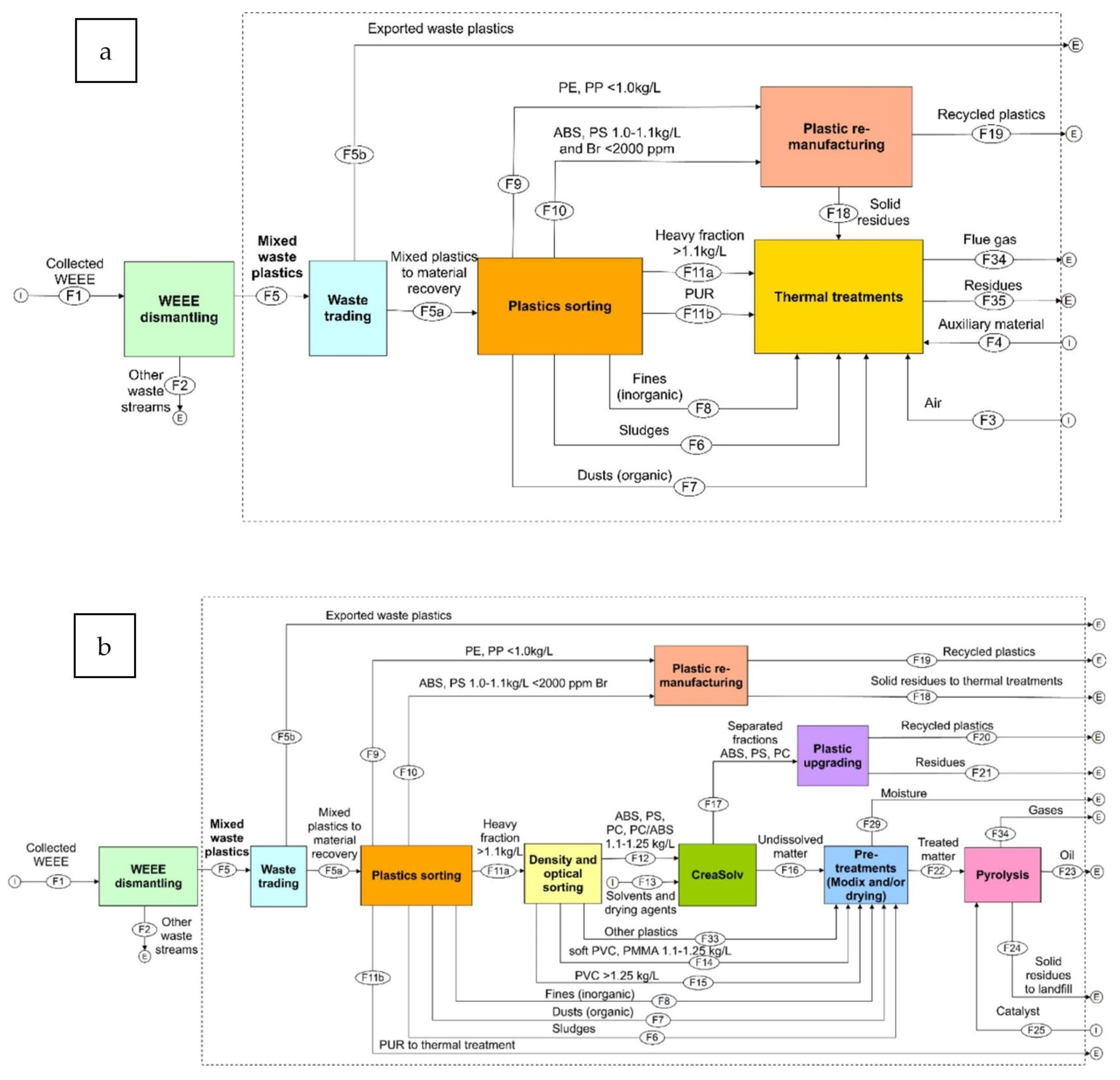 Polymers 14 05010 g032