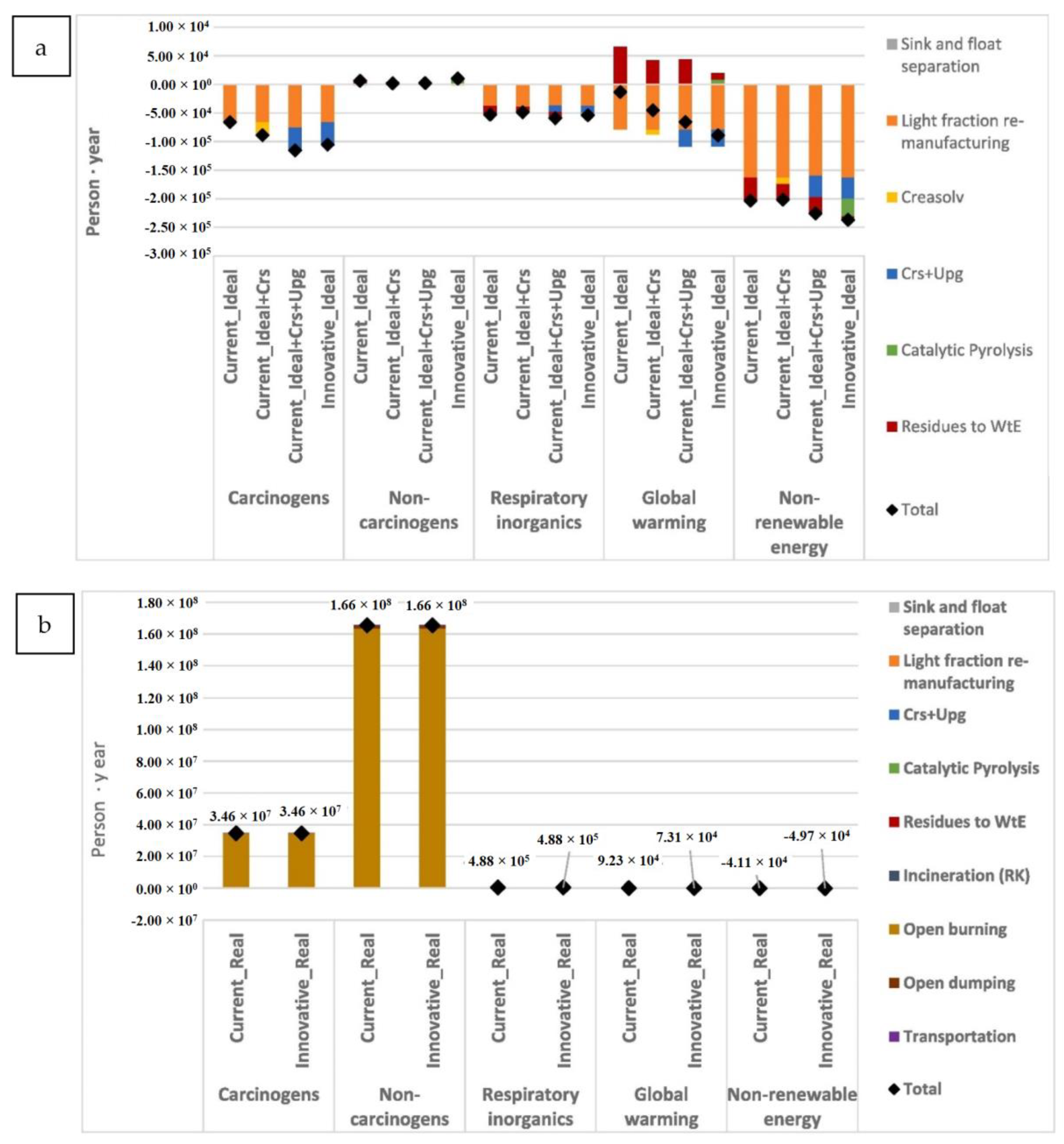 Polymers 14 05010 g033