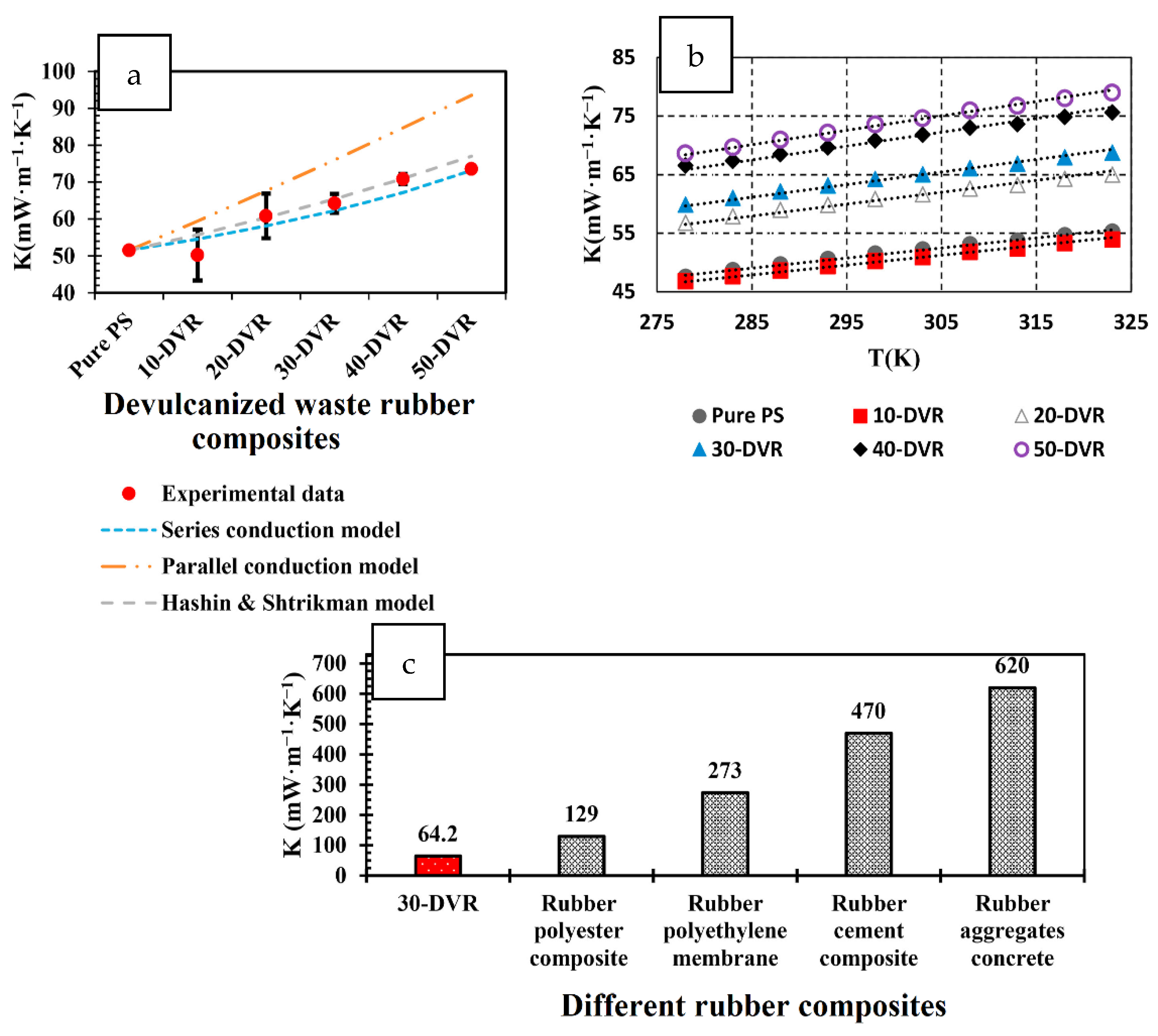 Polymers 14 05010 g038