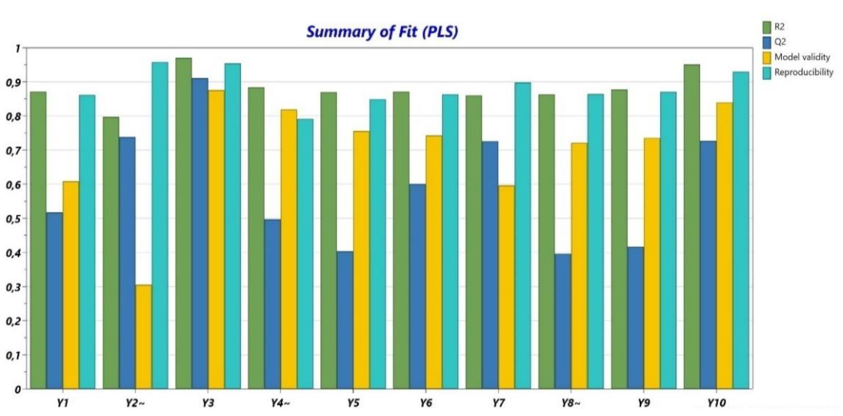 Polymers 14 05011 g001