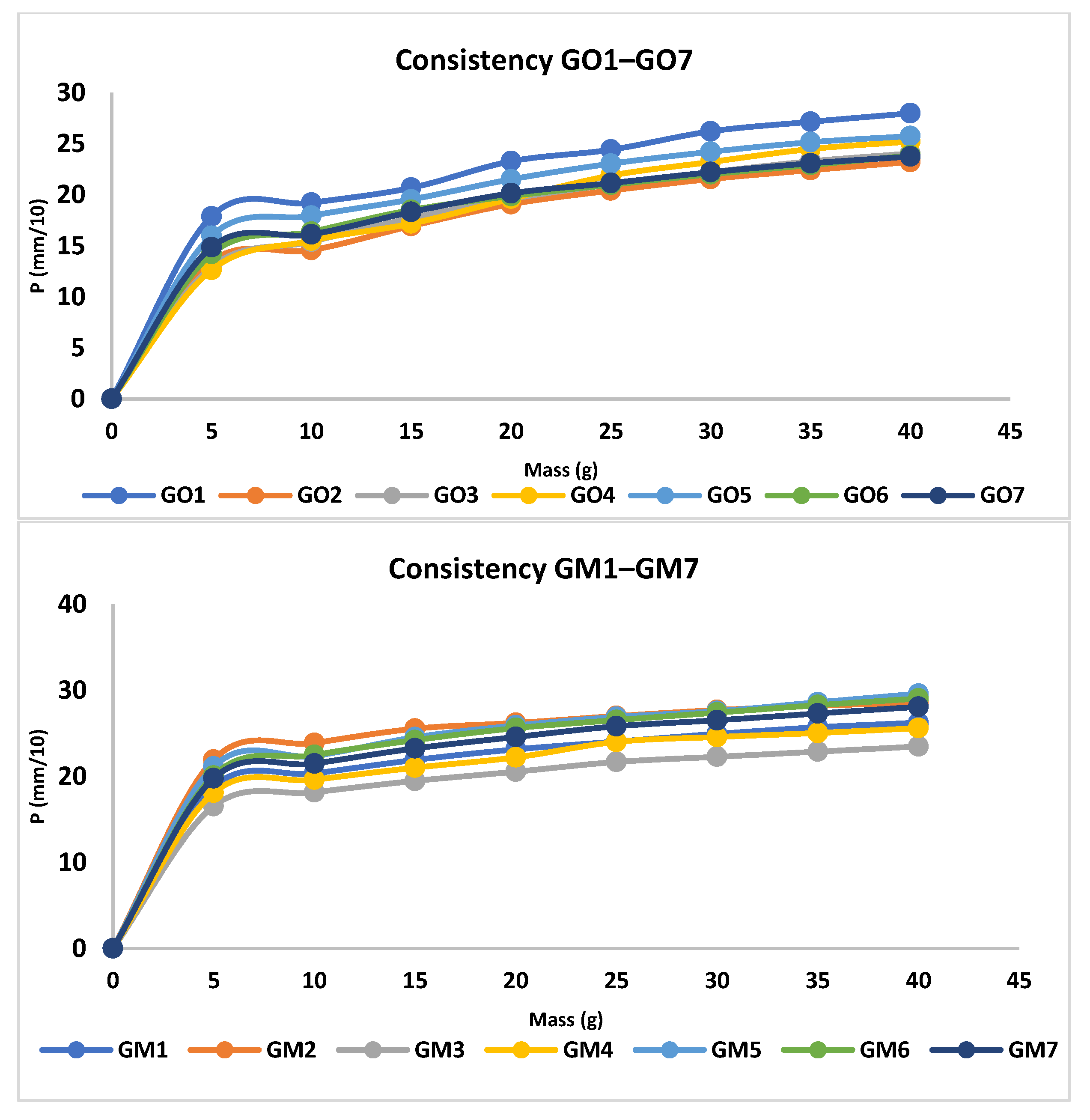 Polymers 14 05011 g004