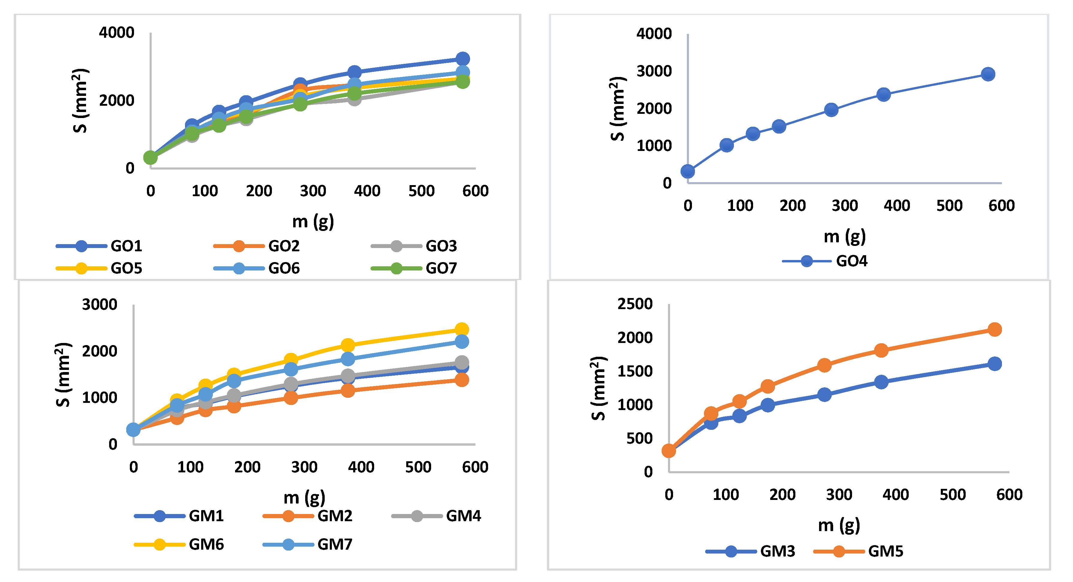 Polymers 14 05011 g005