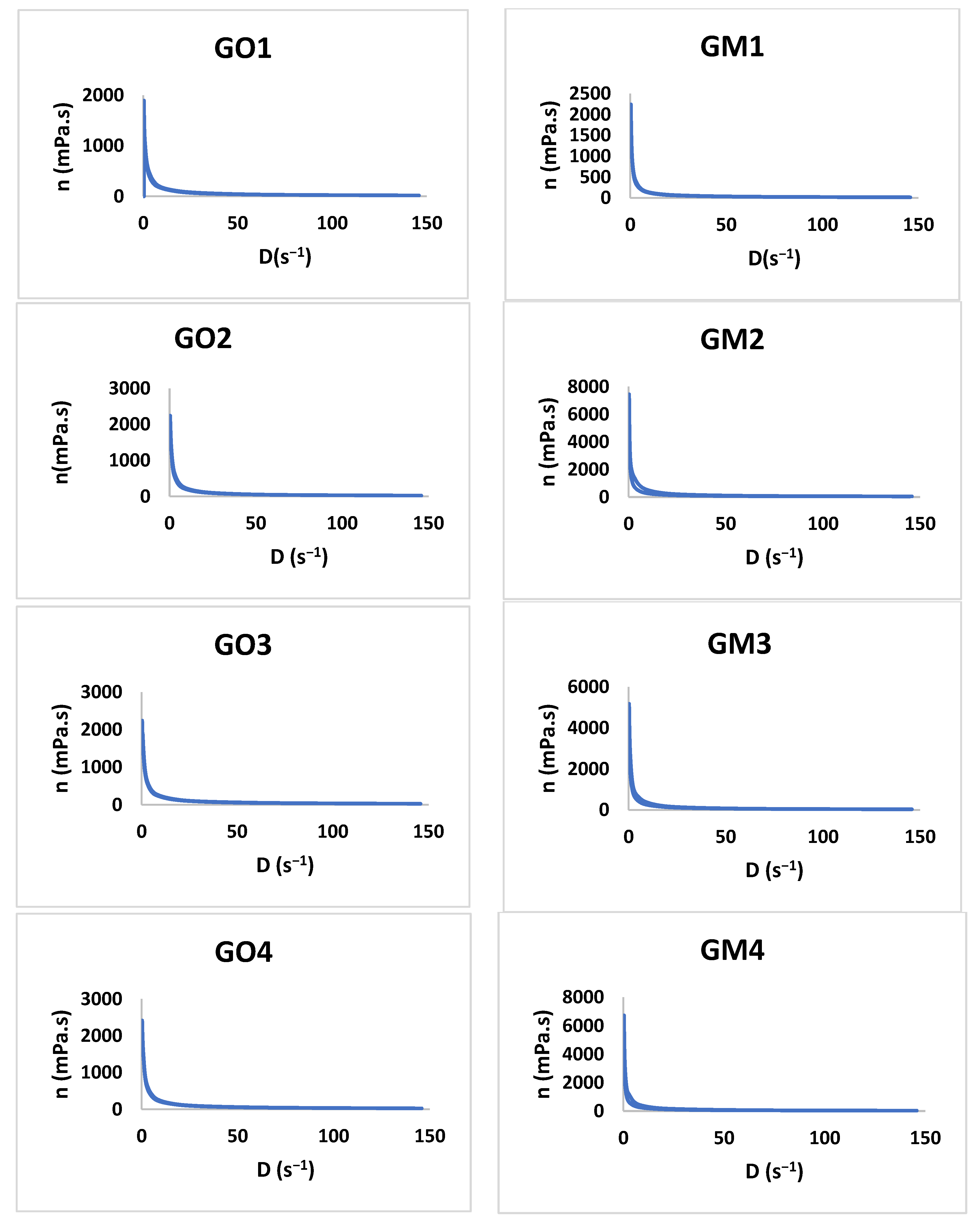 Polymers 14 05011 g006a