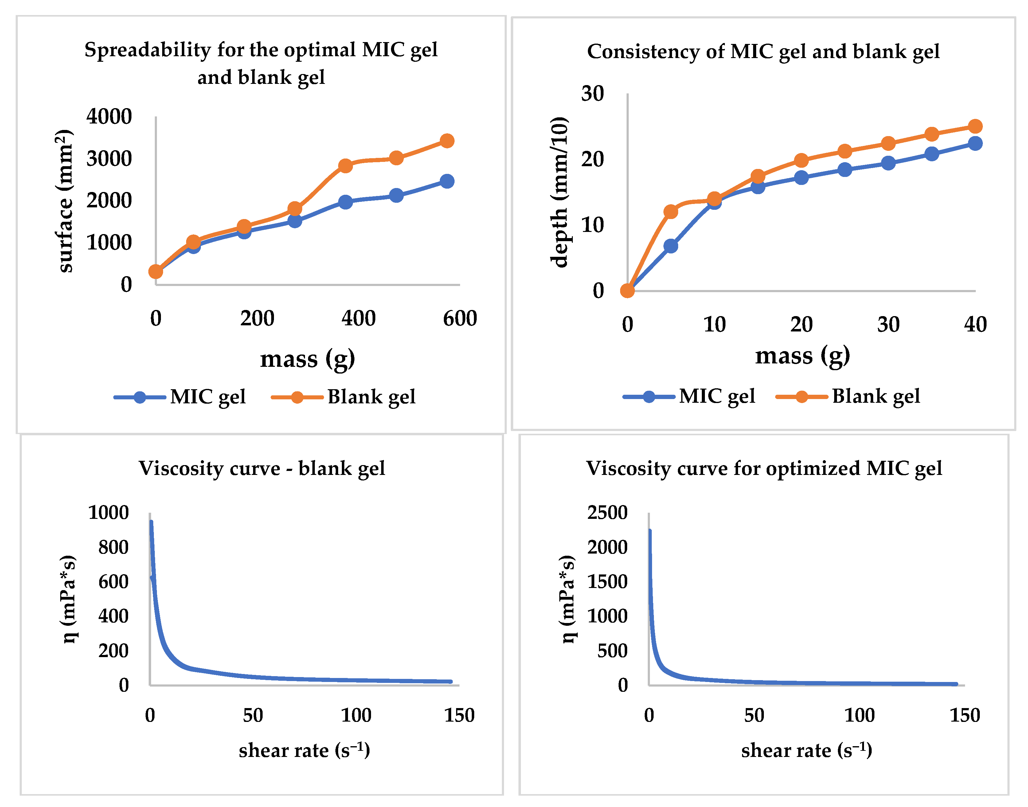 Polymers 14 05011 g008