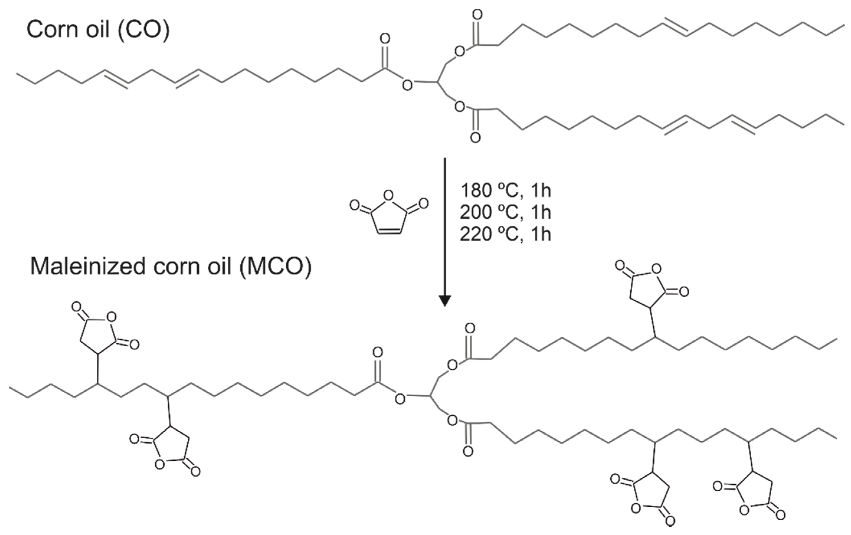 Polymers 14 05016 g001 Polymers 14 05016 g001