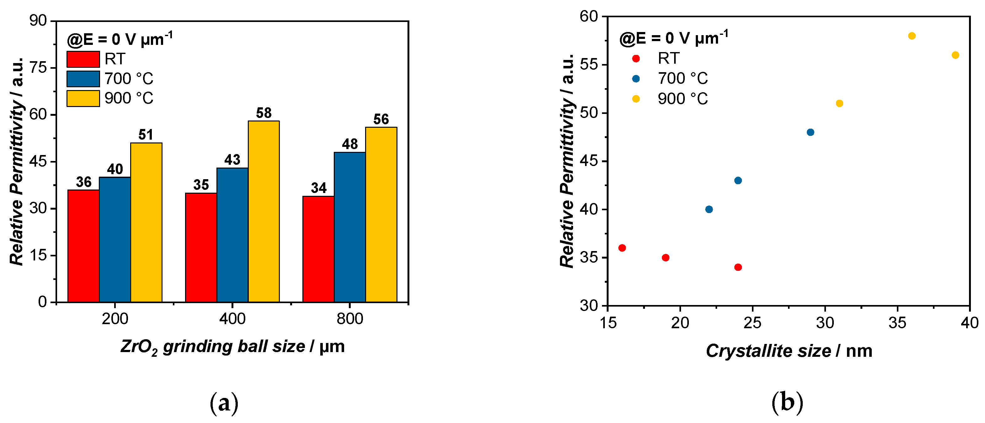 Polymers 14 05027 g005