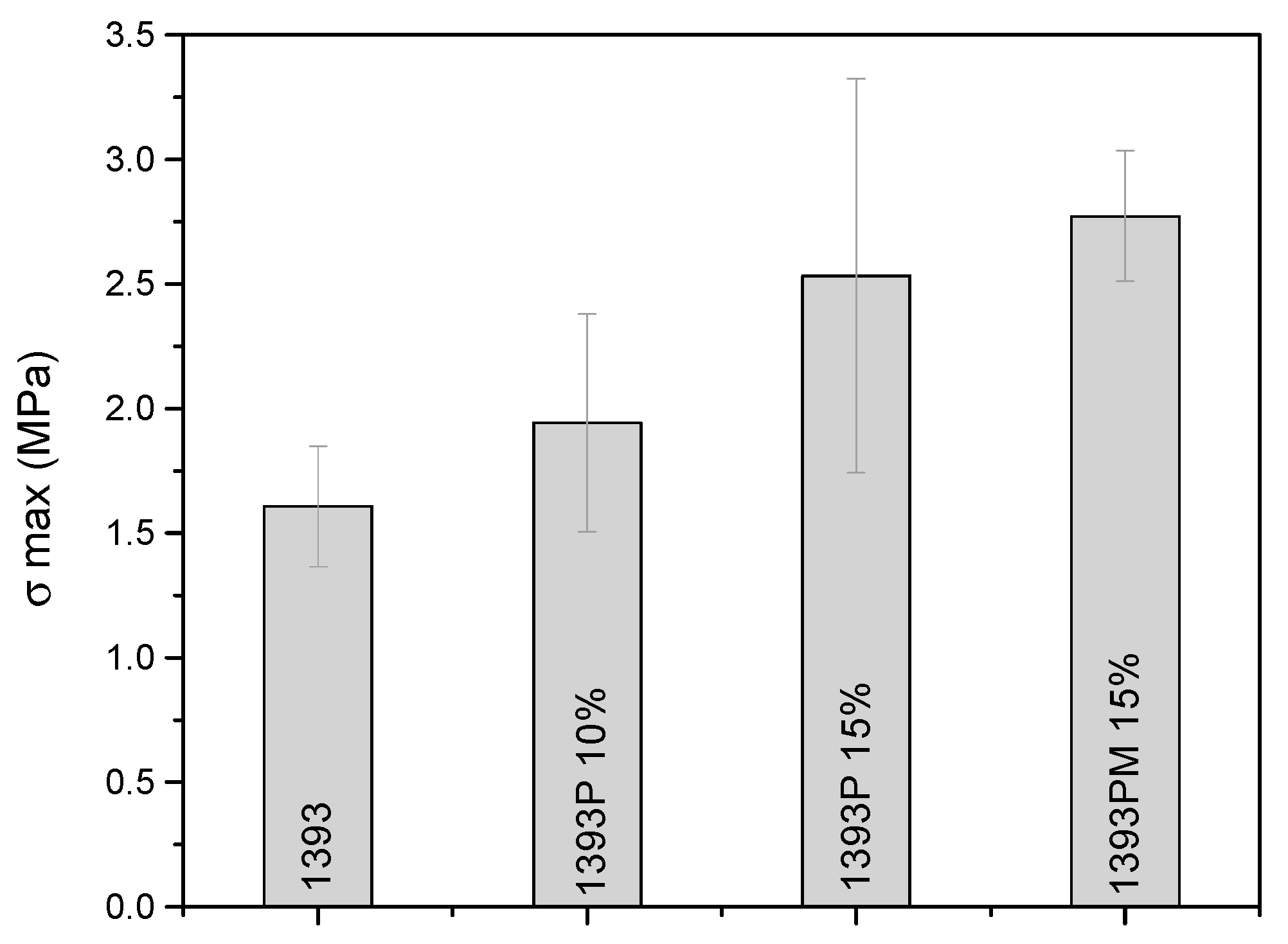 Polymers 14 05028 g009