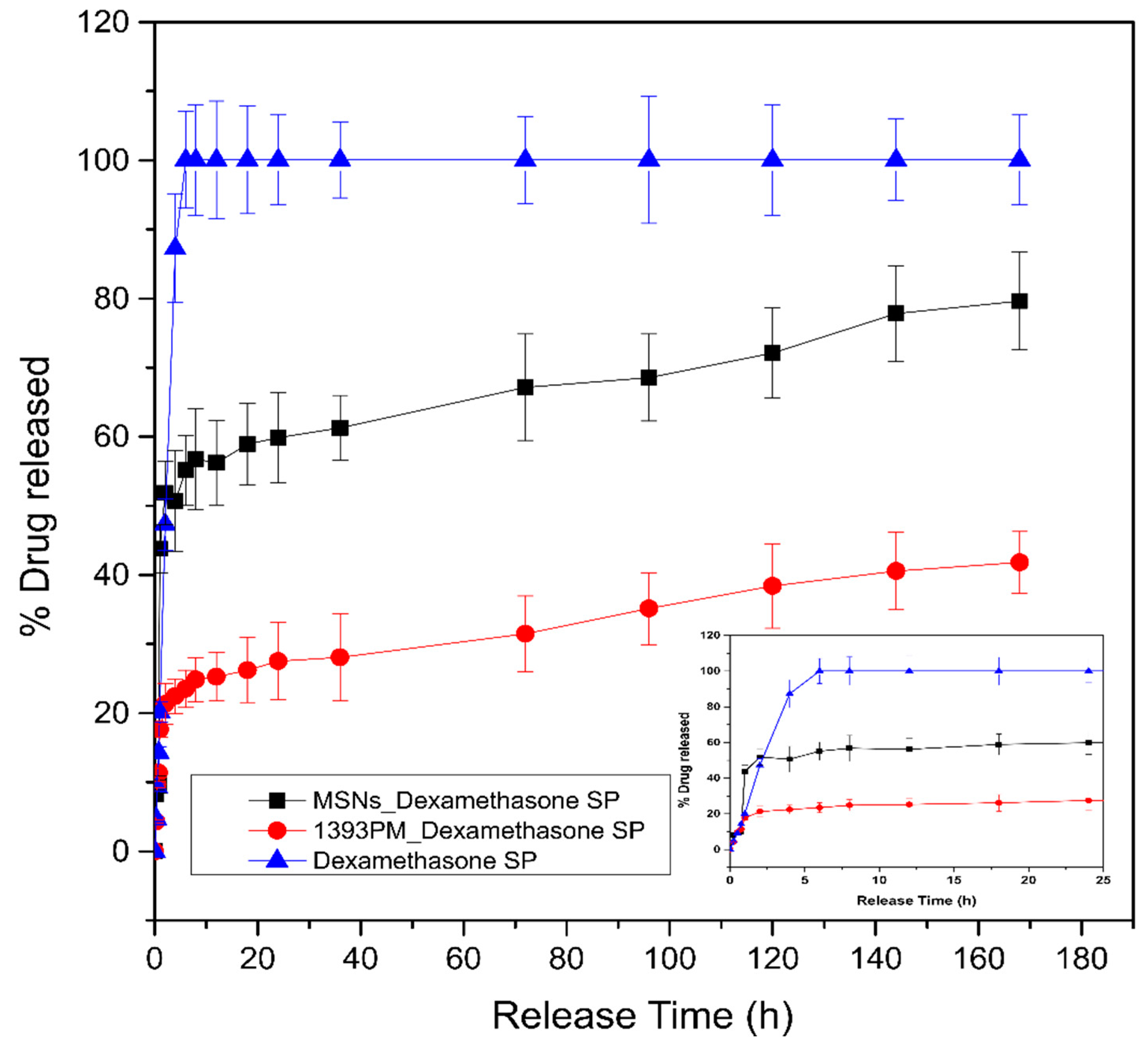Polymers 14 05028 g012