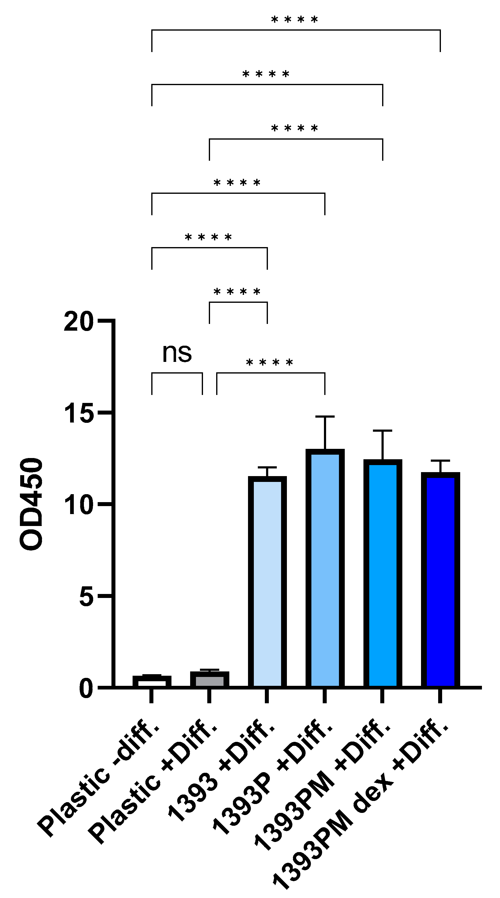 Polymers 14 05028 g014