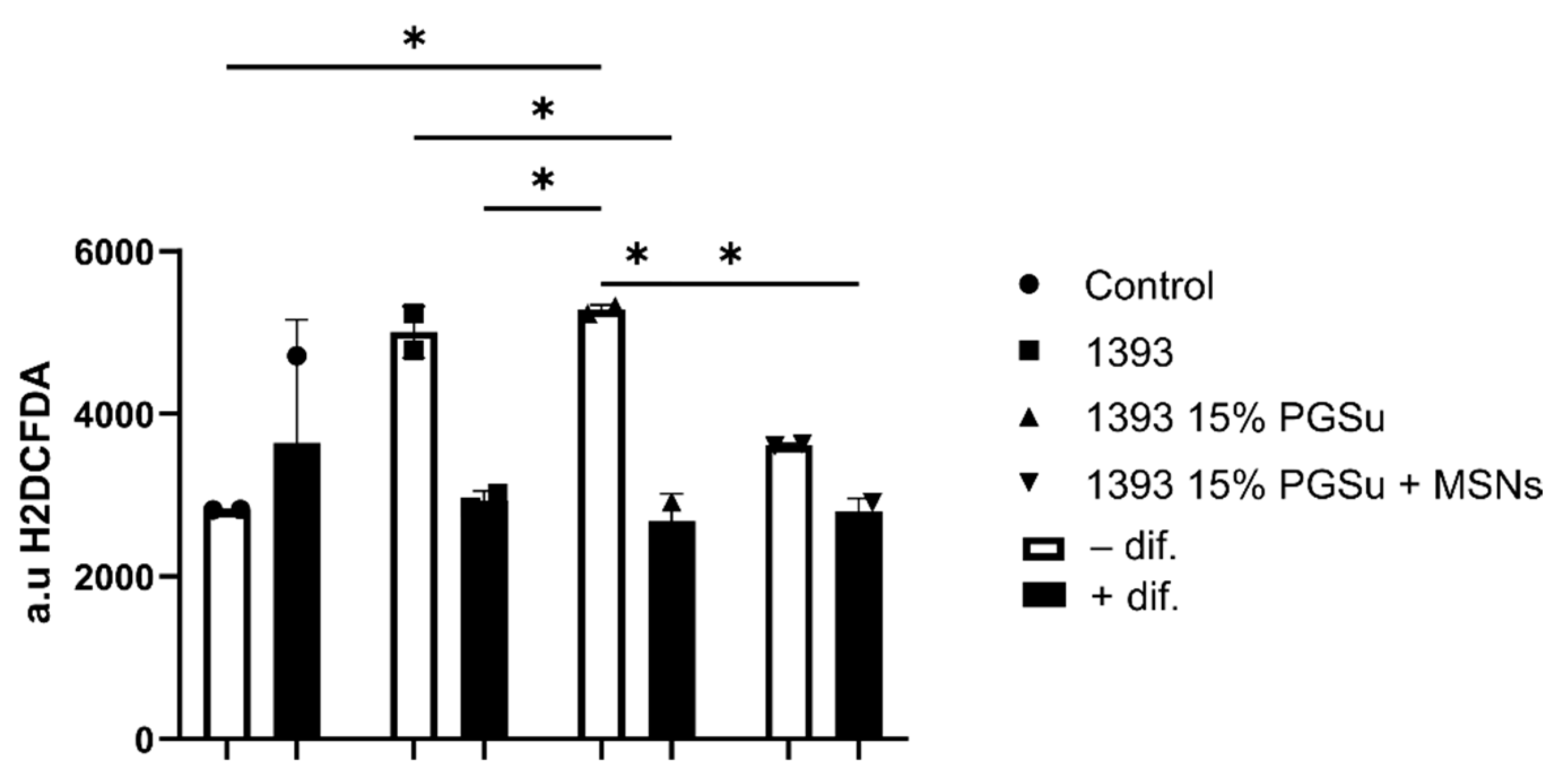 Polymers 14 05028 g016