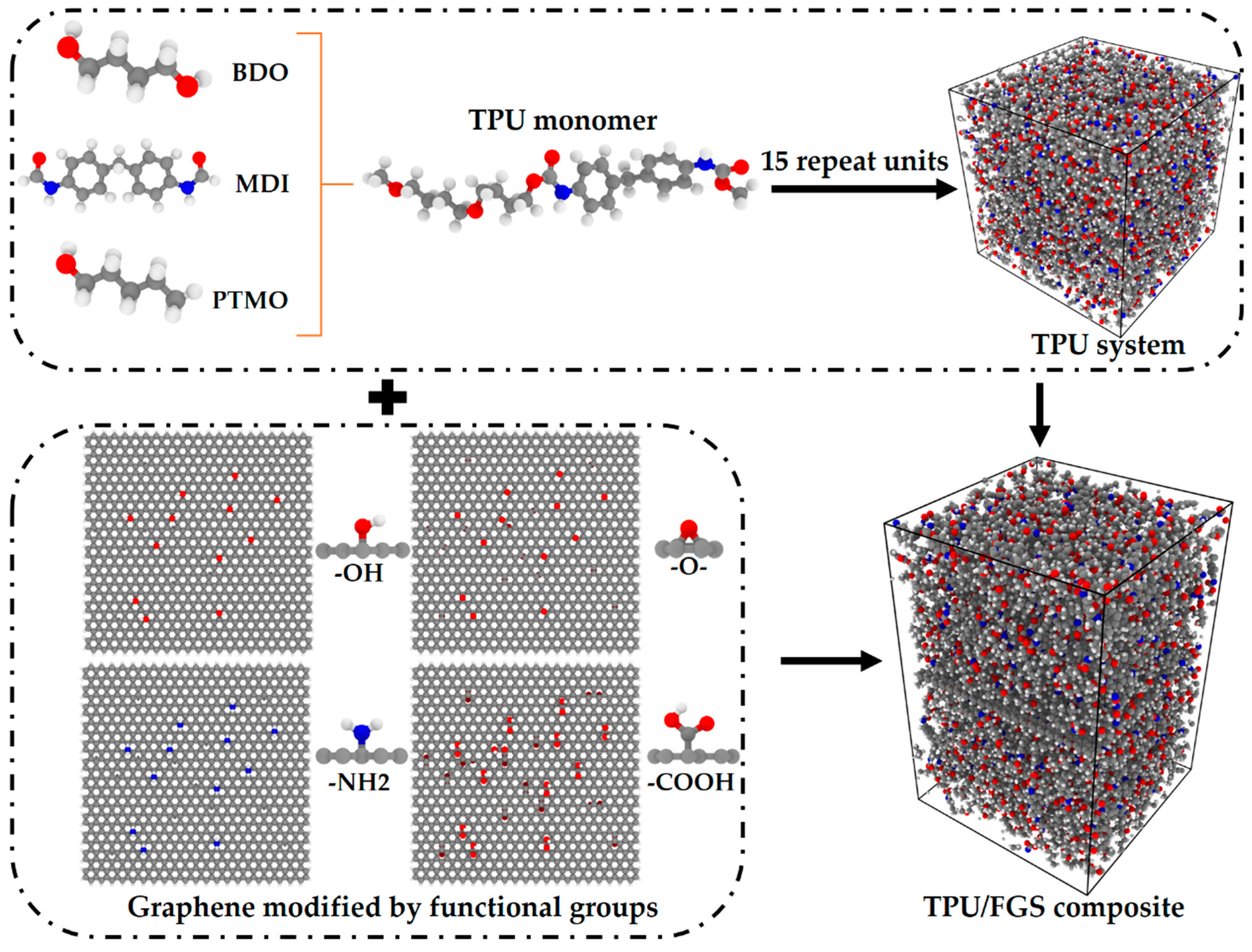 Polymers 14 05032 g001
