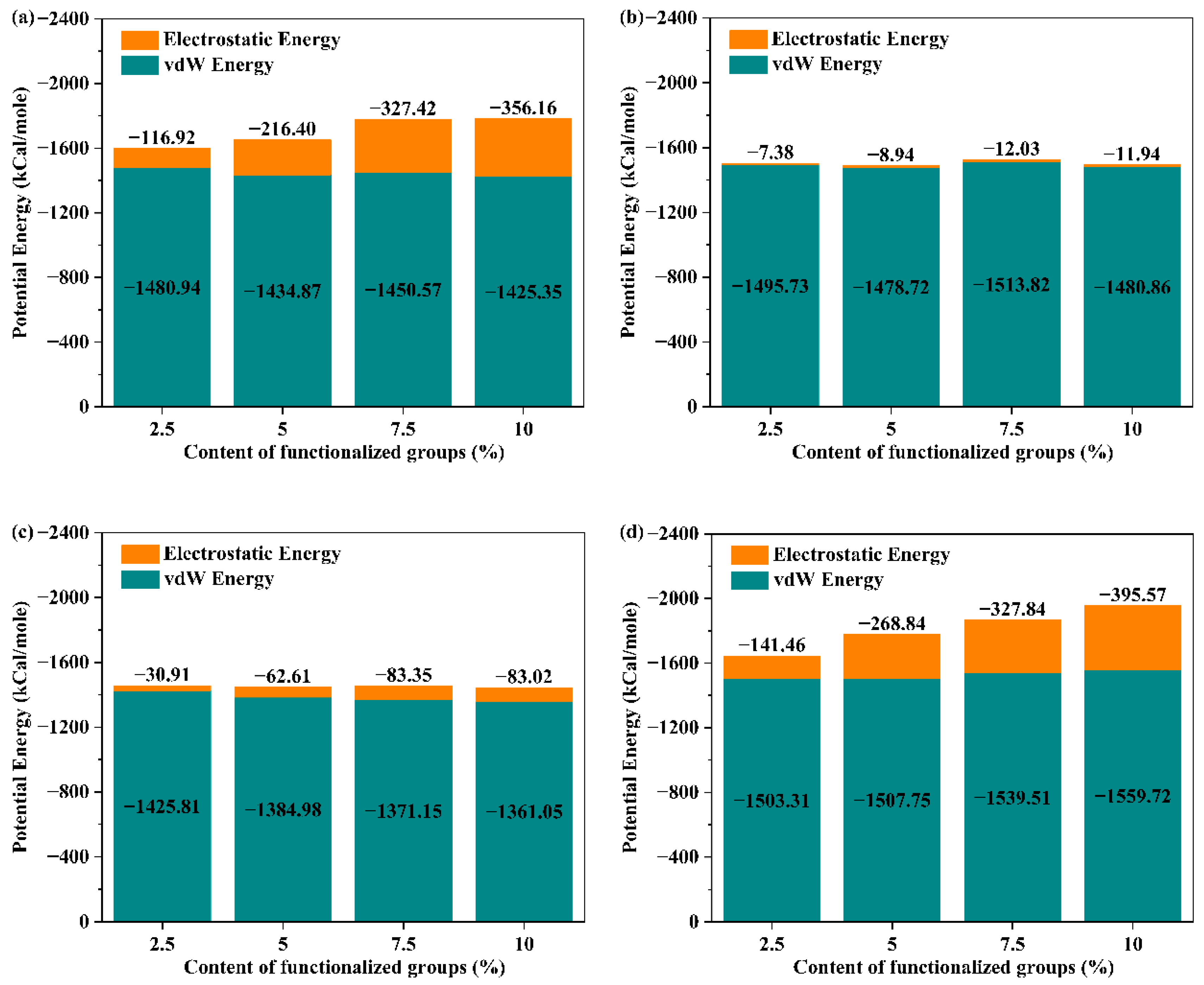 Polymers 14 05032 g003