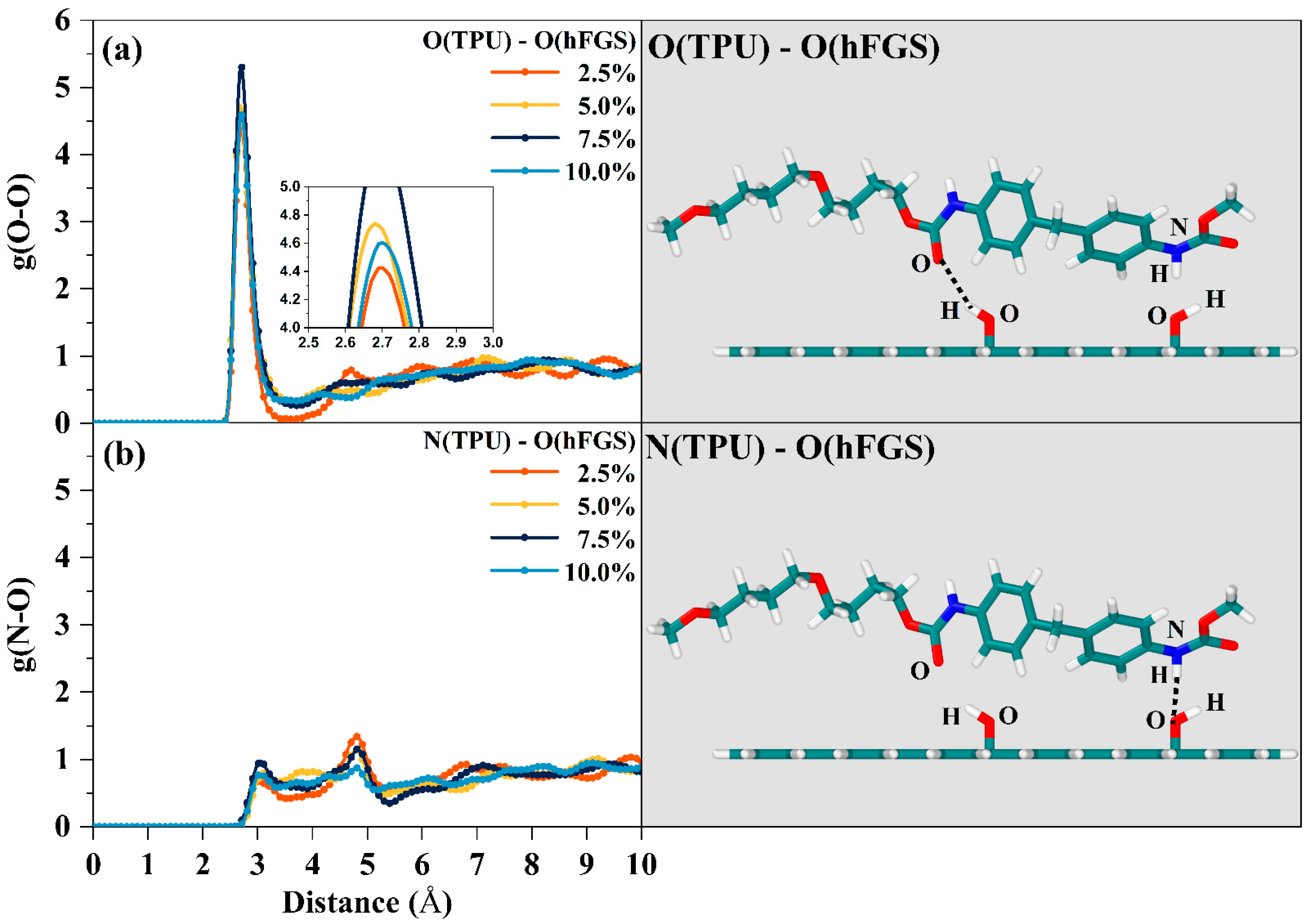 Polymers 14 05032 g004