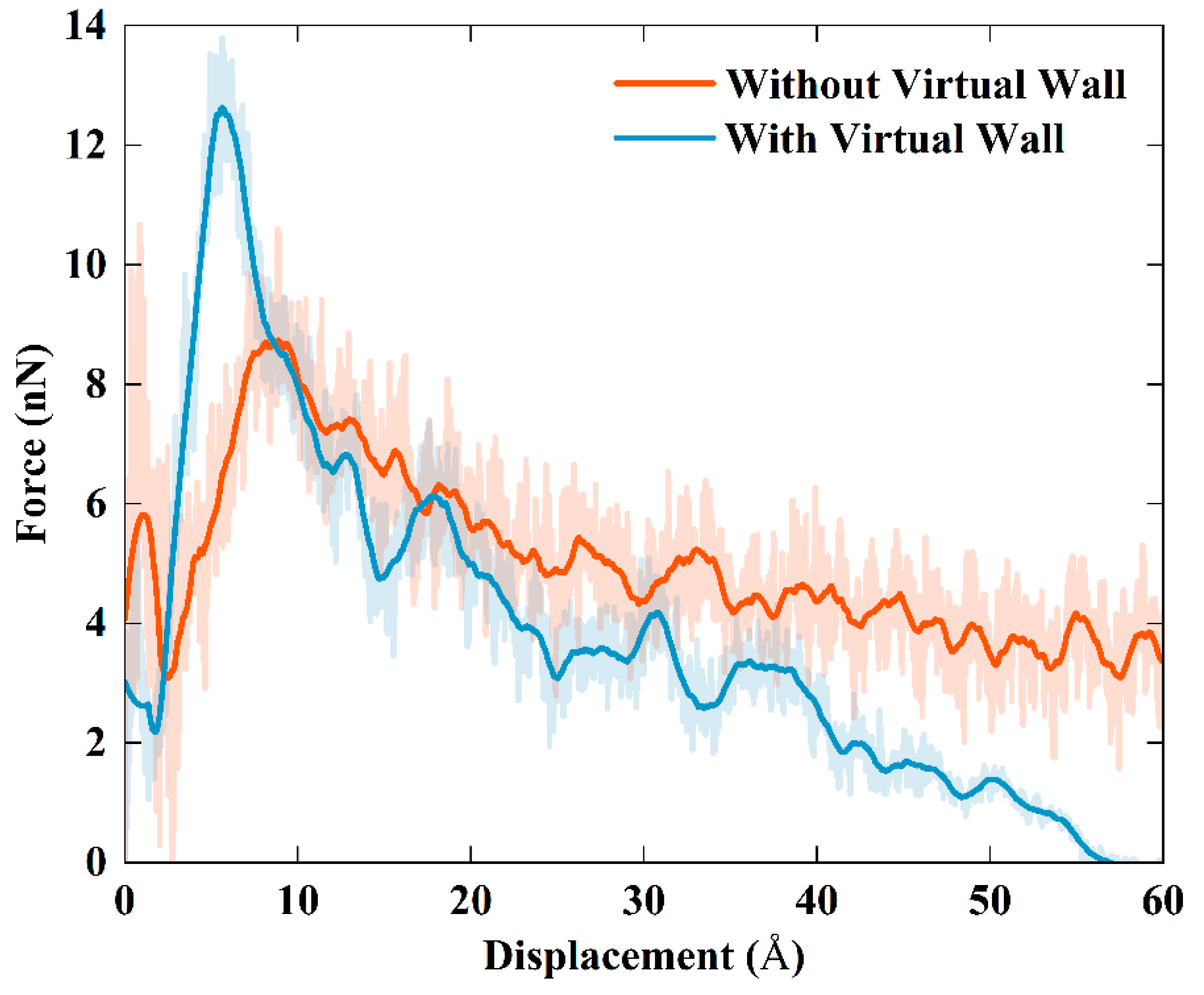 Polymers 14 05032 g008