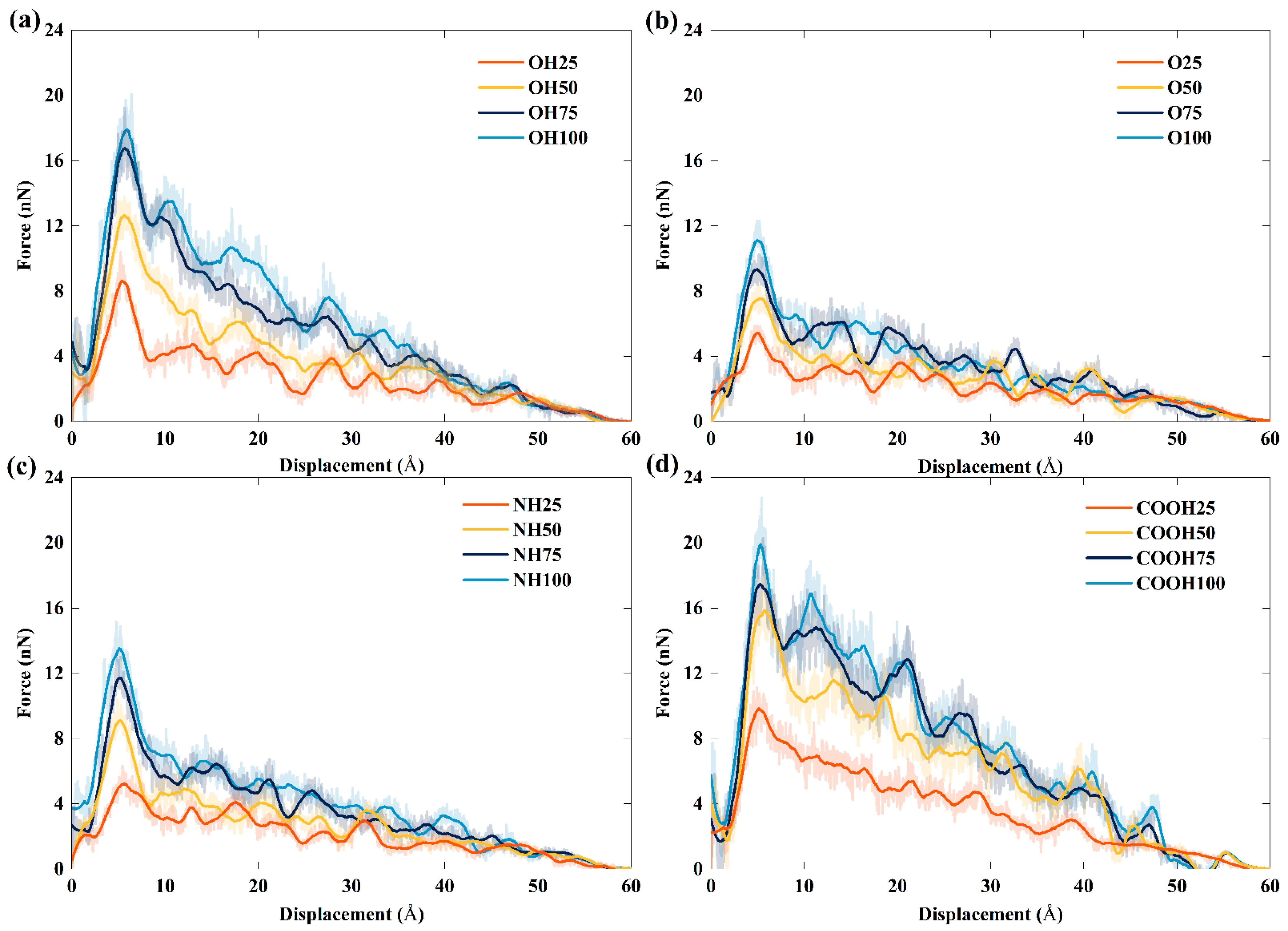 Polymers 14 05032 g009