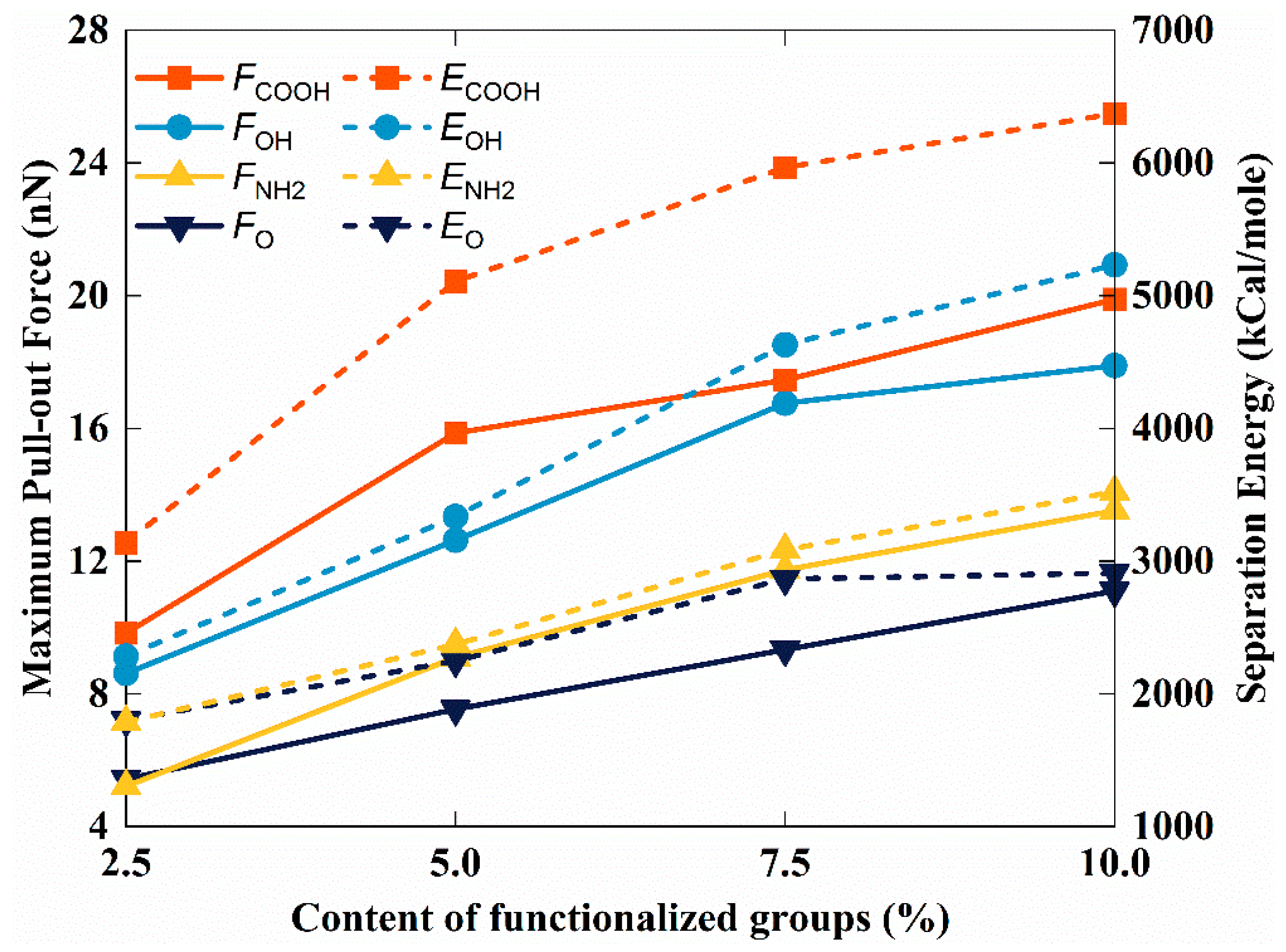 Polymers 14 05032 g010