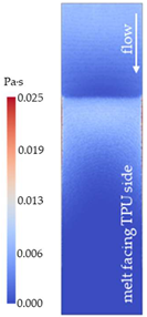 Polymers 14 05060 i022 Polymers 14 05060 i022