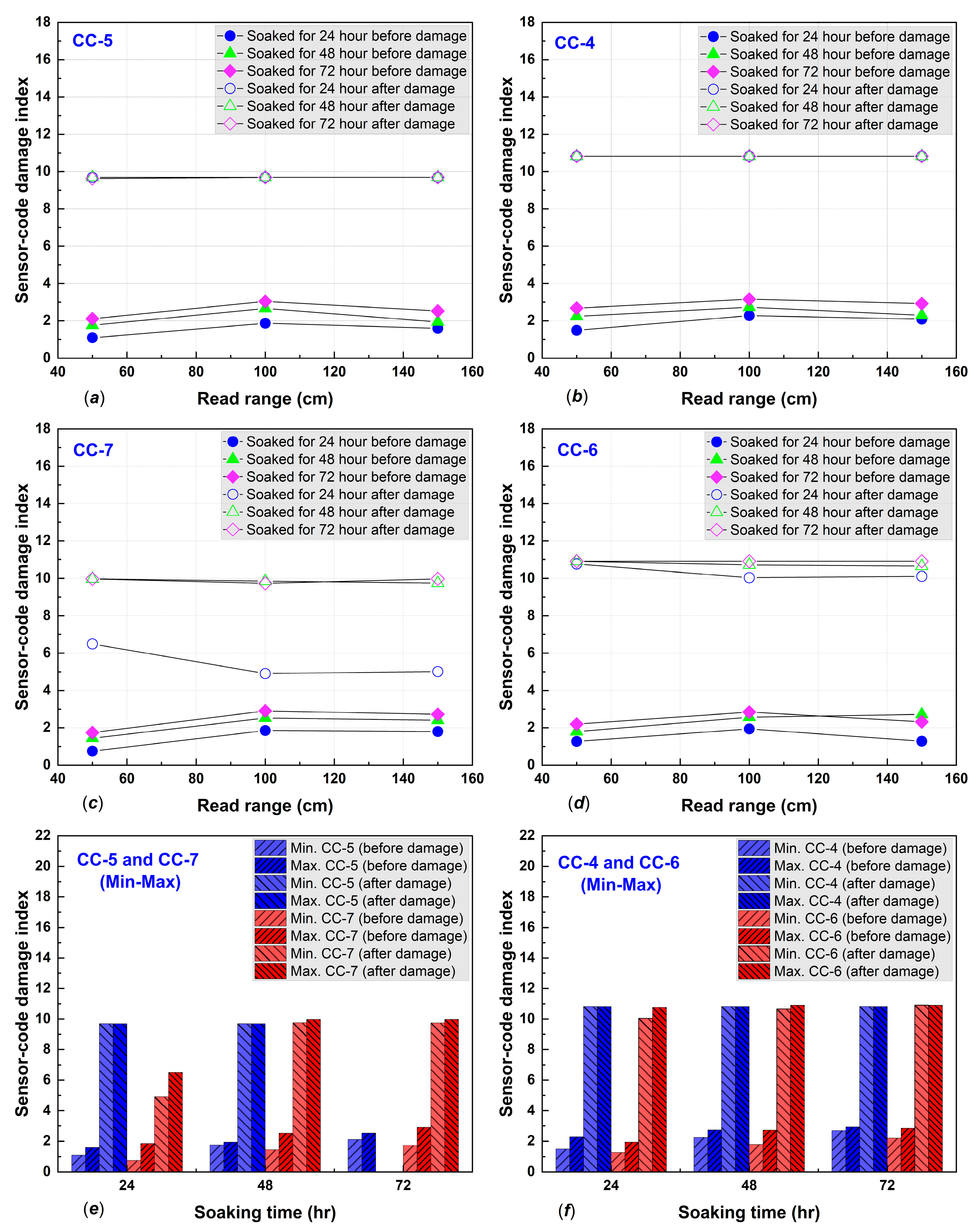 Polymers 14 05067 g009
