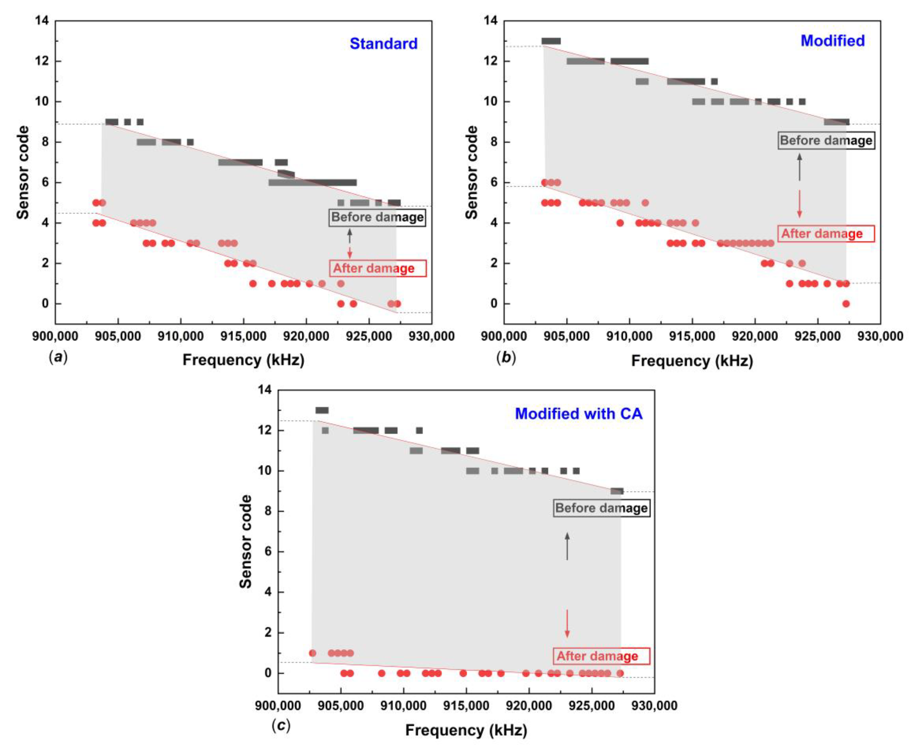 Polymers 14 05067 g011