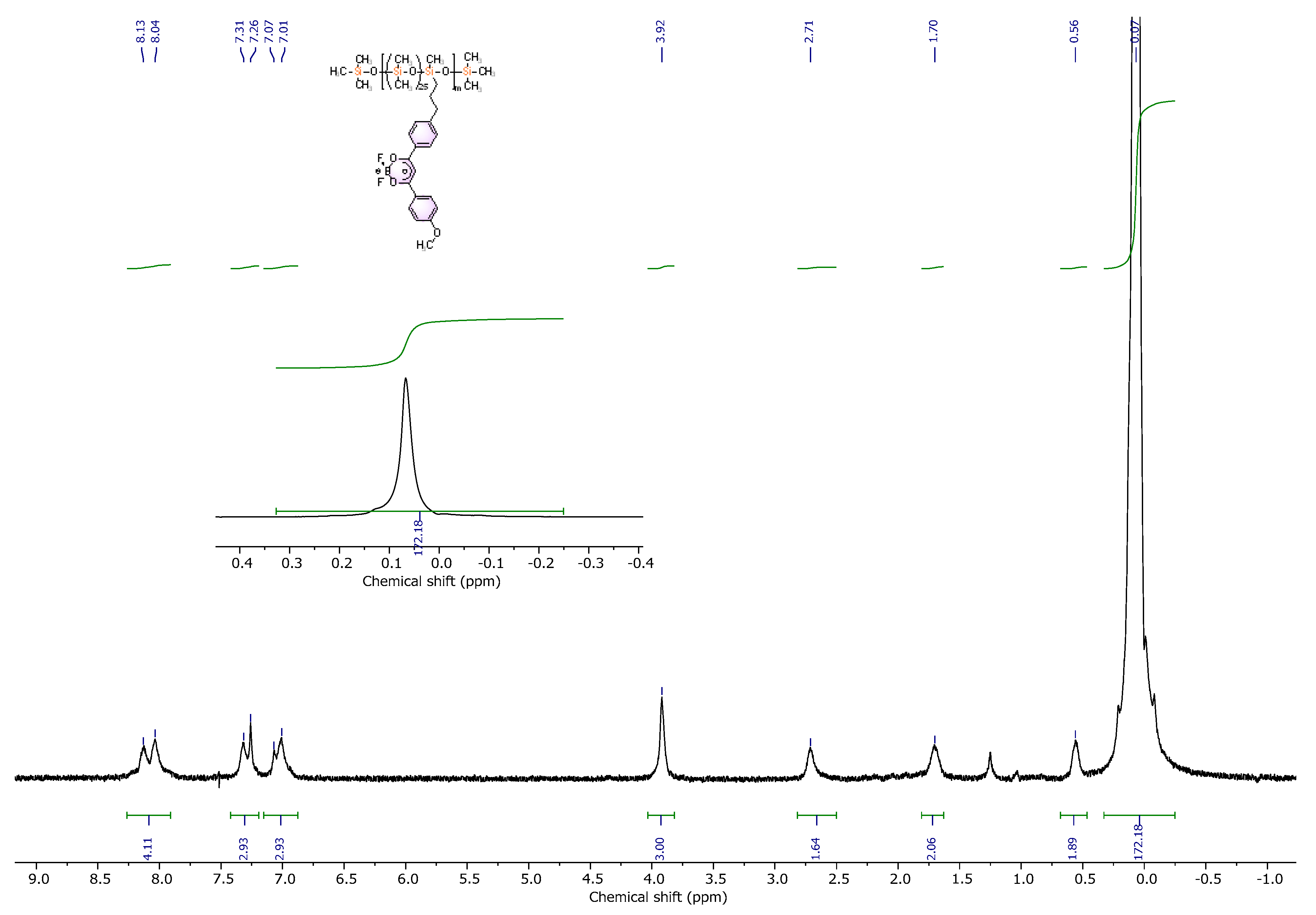 Polymers 14 05075 g004