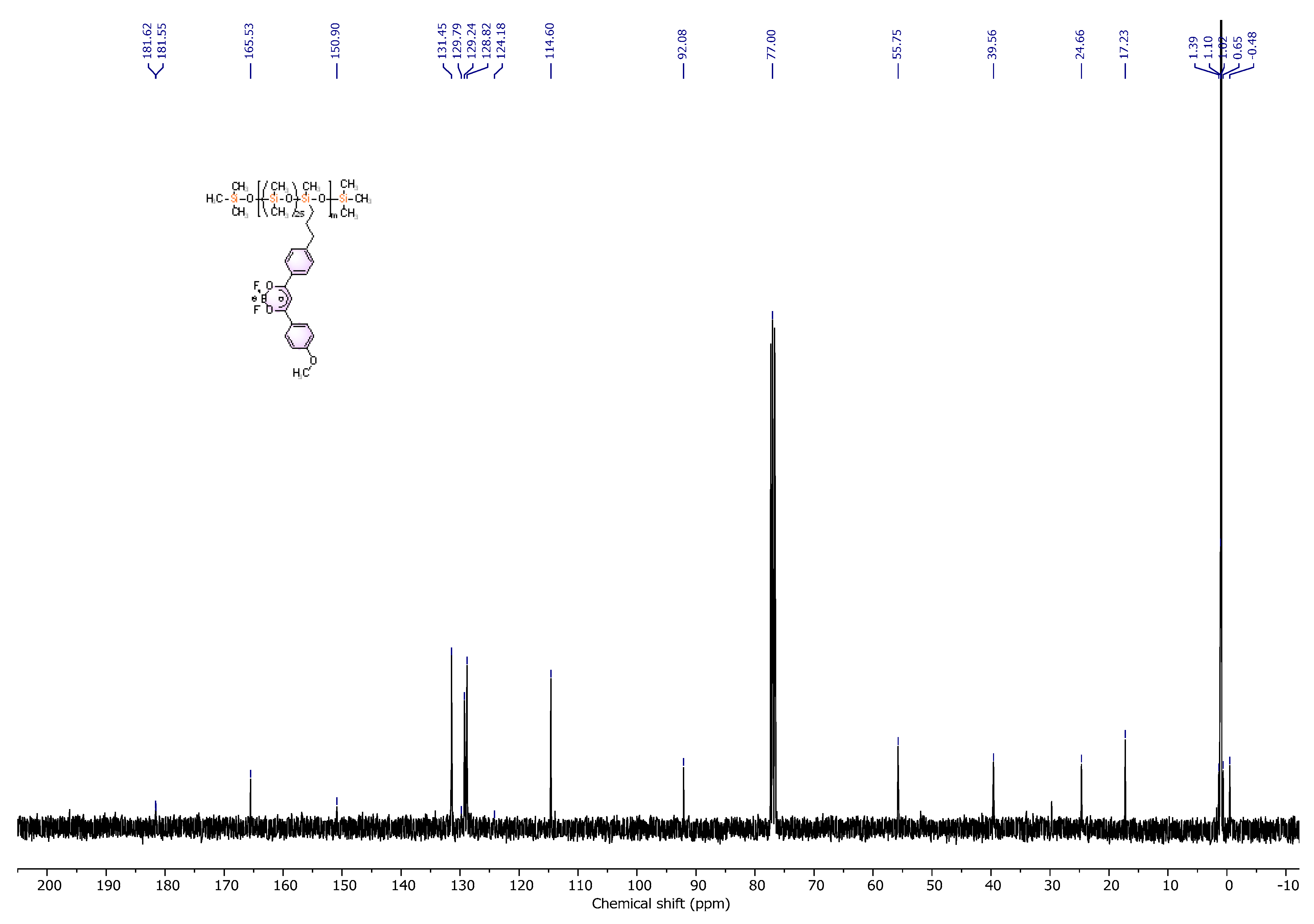Polymers 14 05075 g005