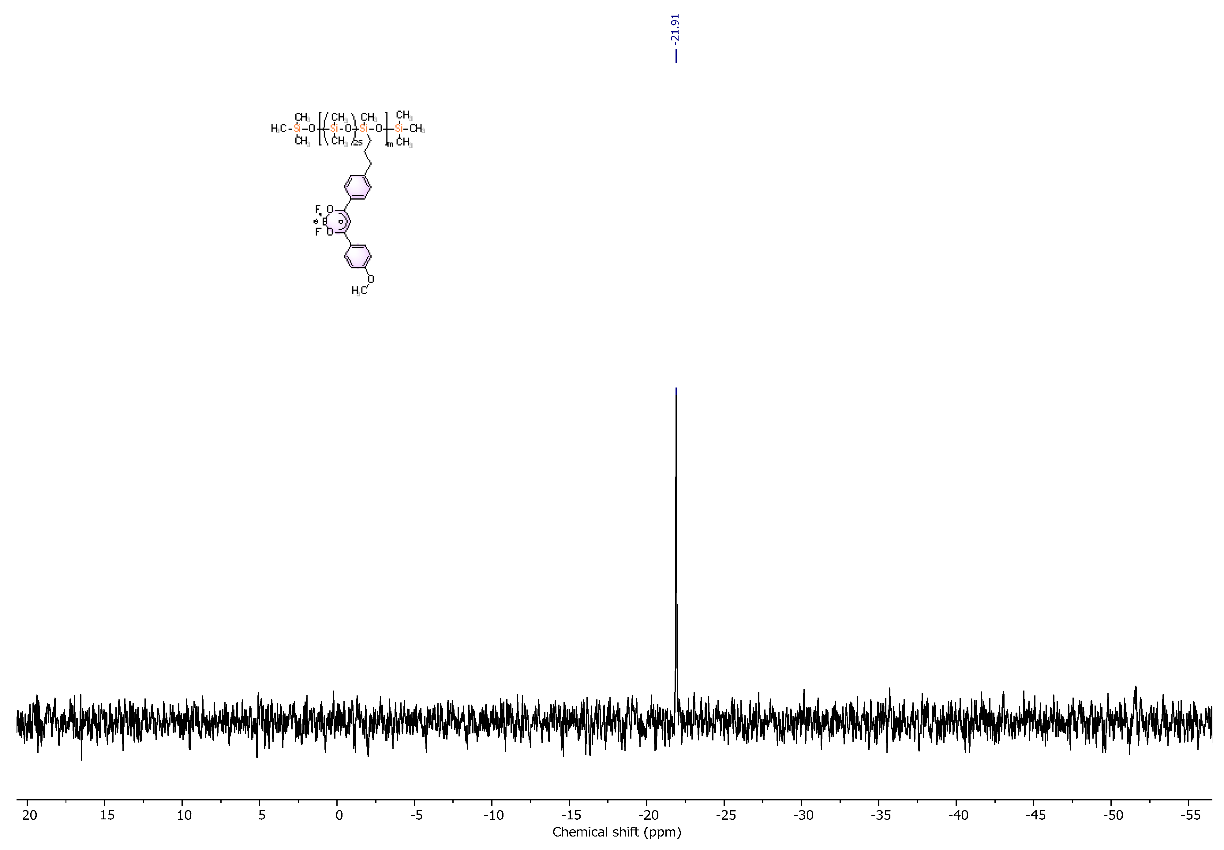 Polymers 14 05075 g006