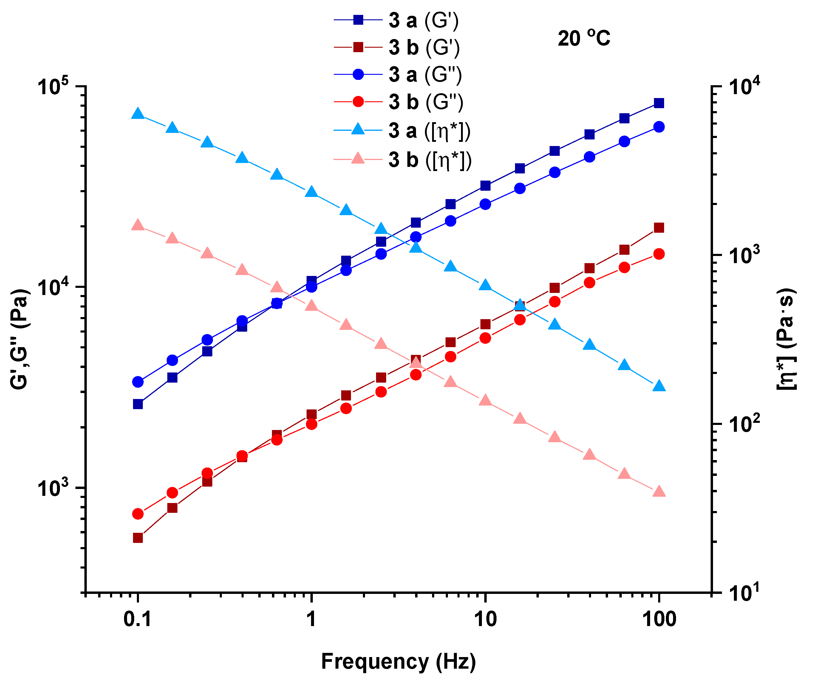 Polymers 14 05075 g015
