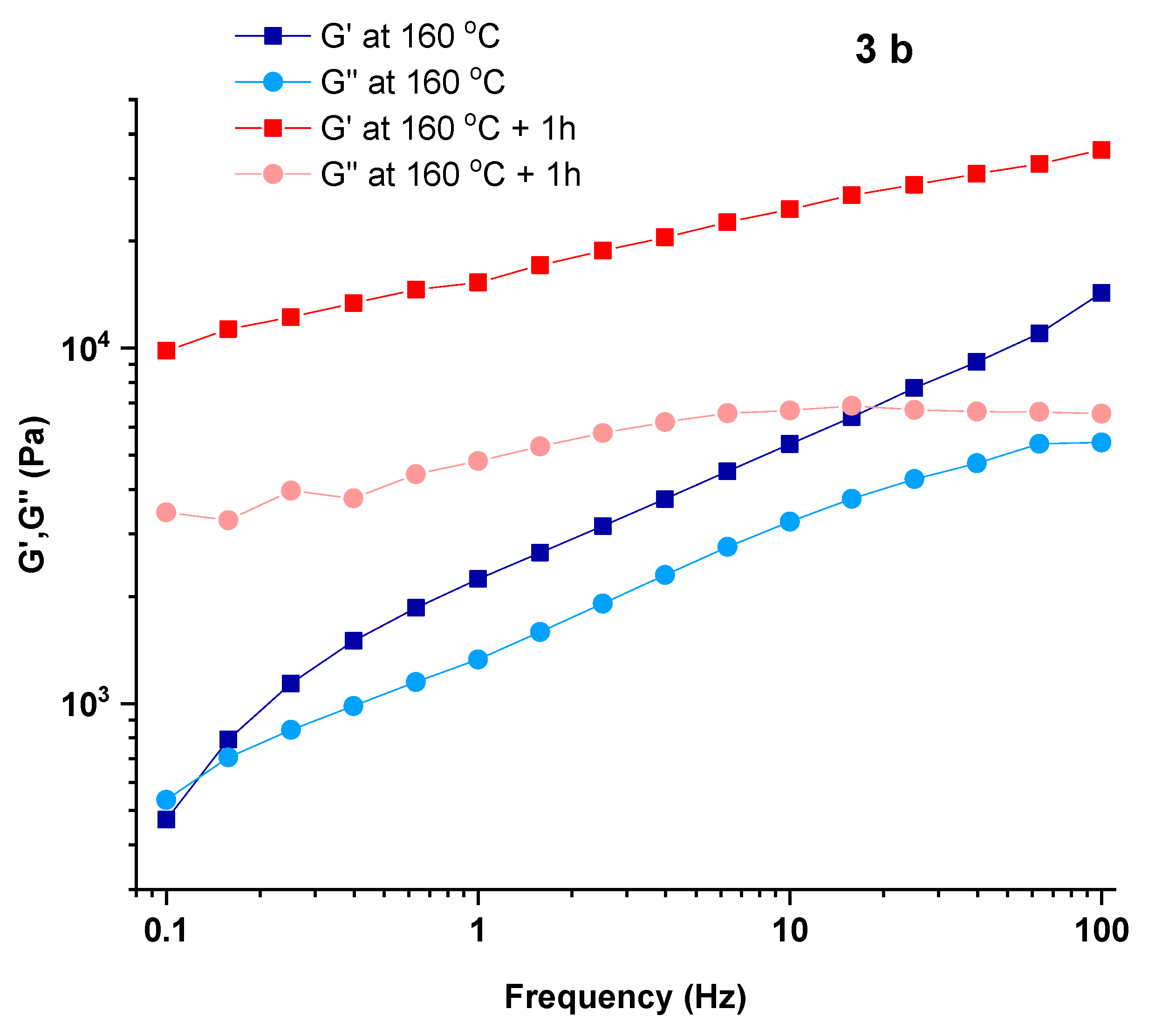 Polymers 14 05075 g019b