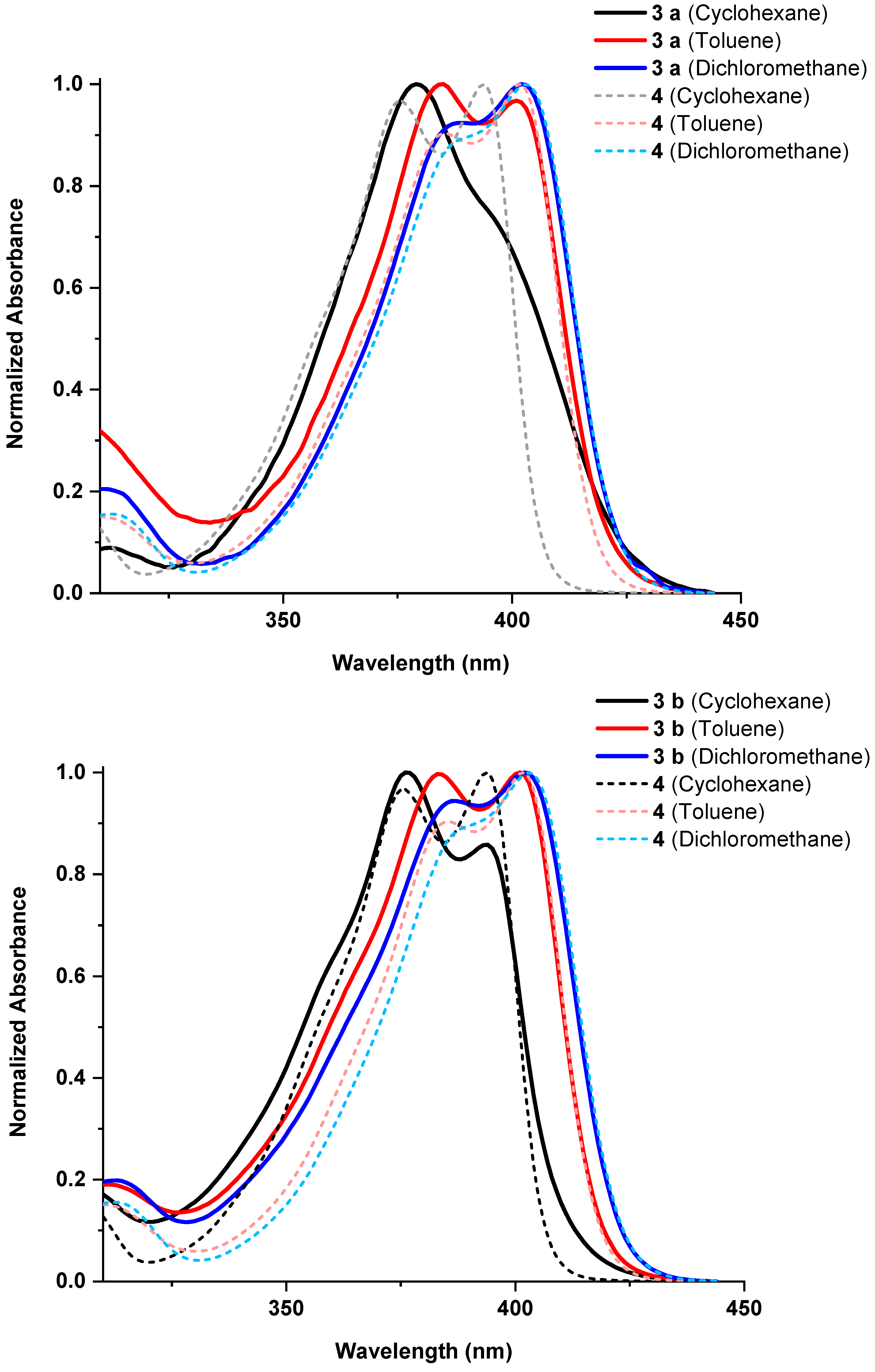 Polymers 14 05075 g022