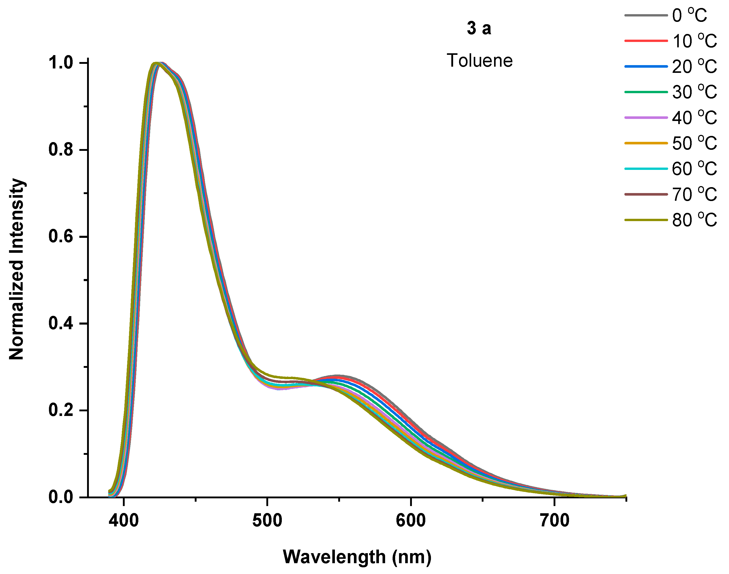 Polymers 14 05075 g025b