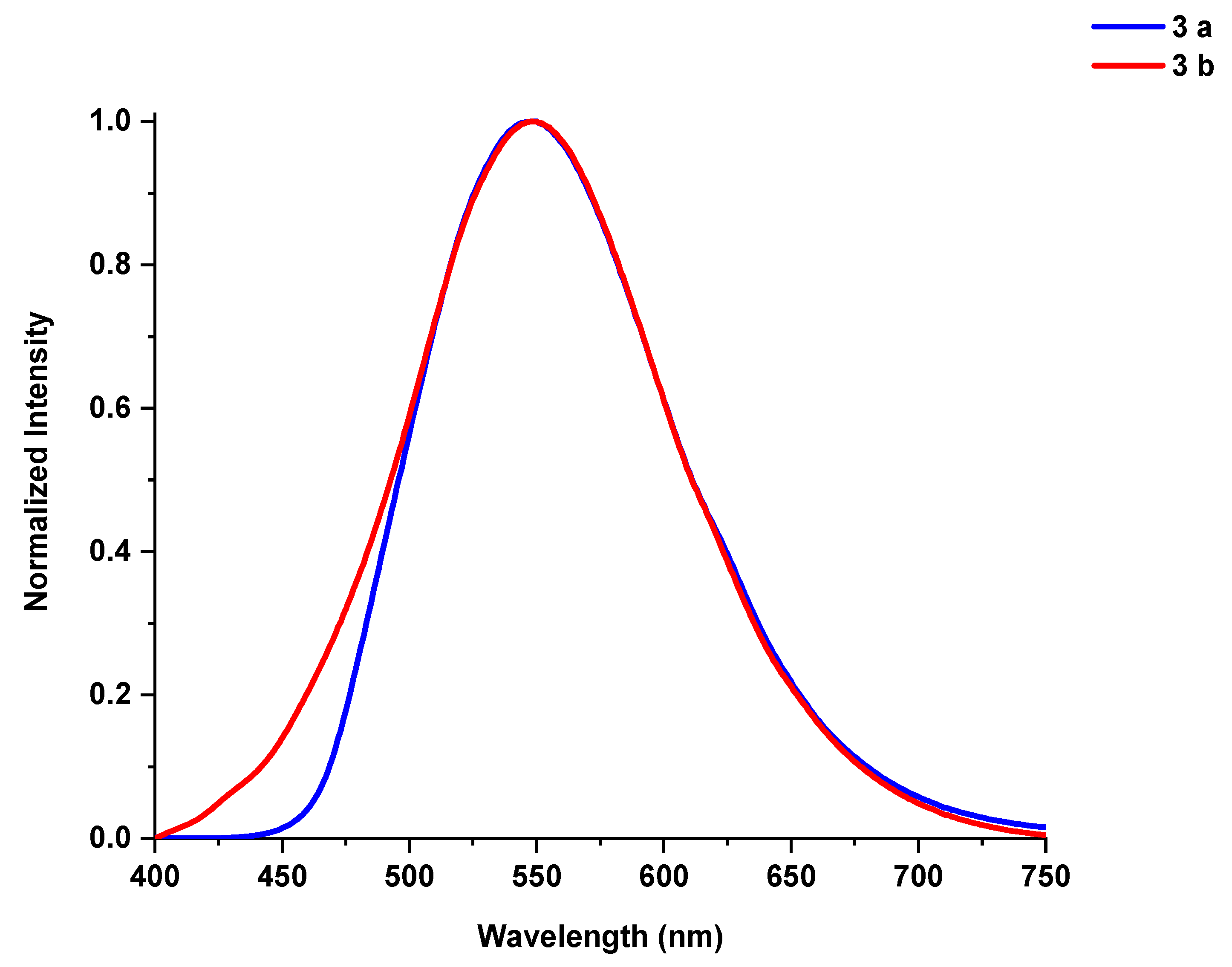Polymers 14 05075 g027