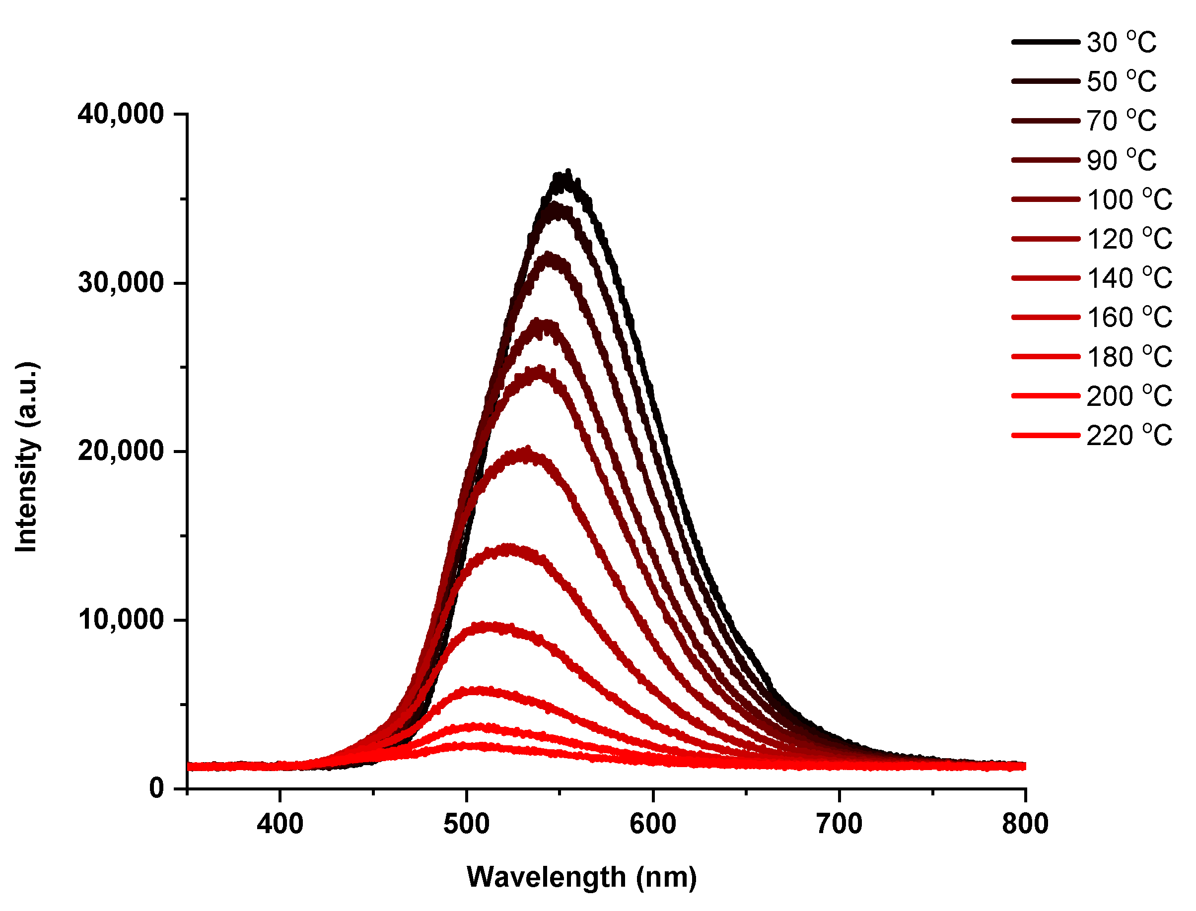 Polymers 14 05075 g029