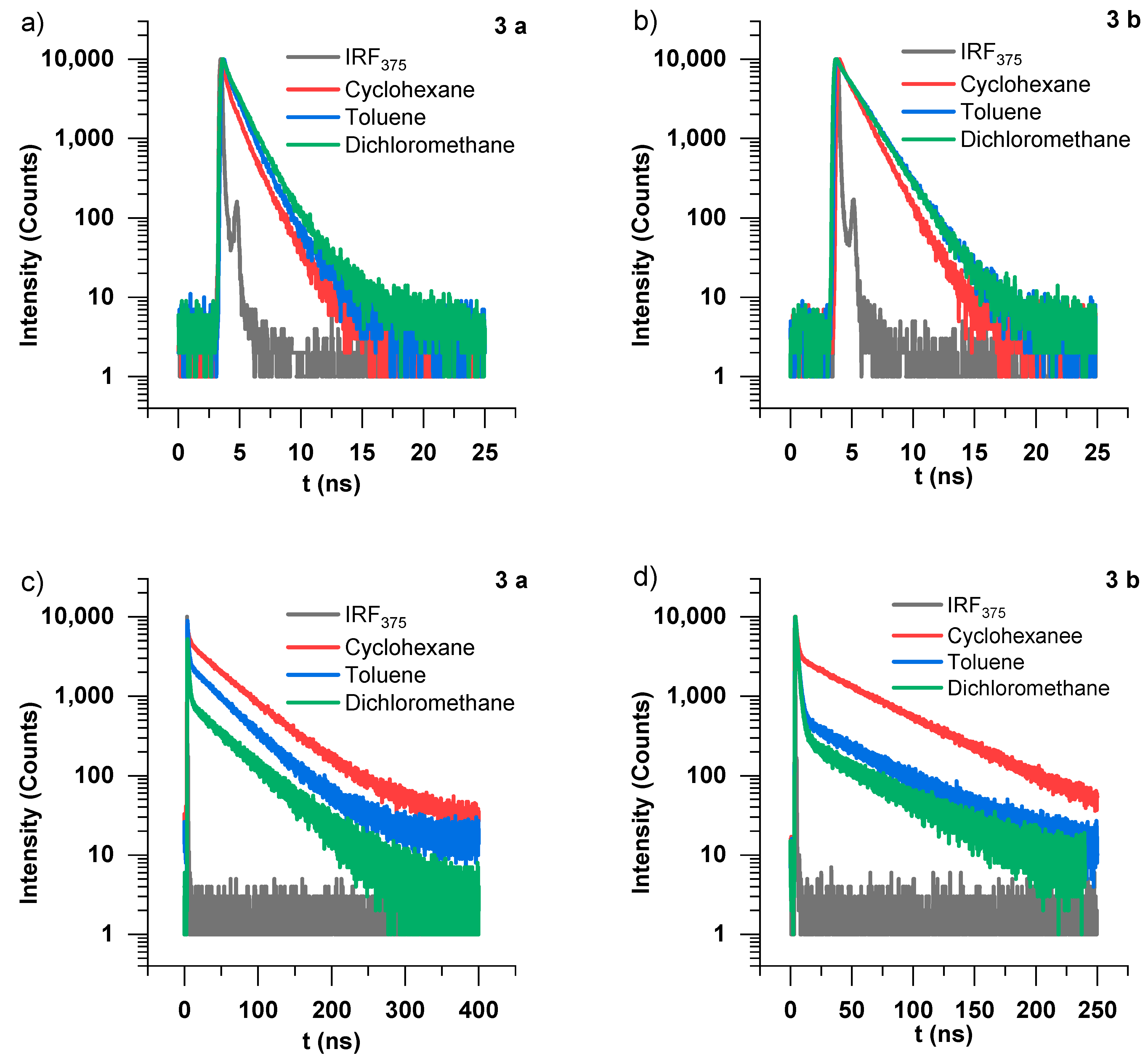 Polymers 14 05075 g030