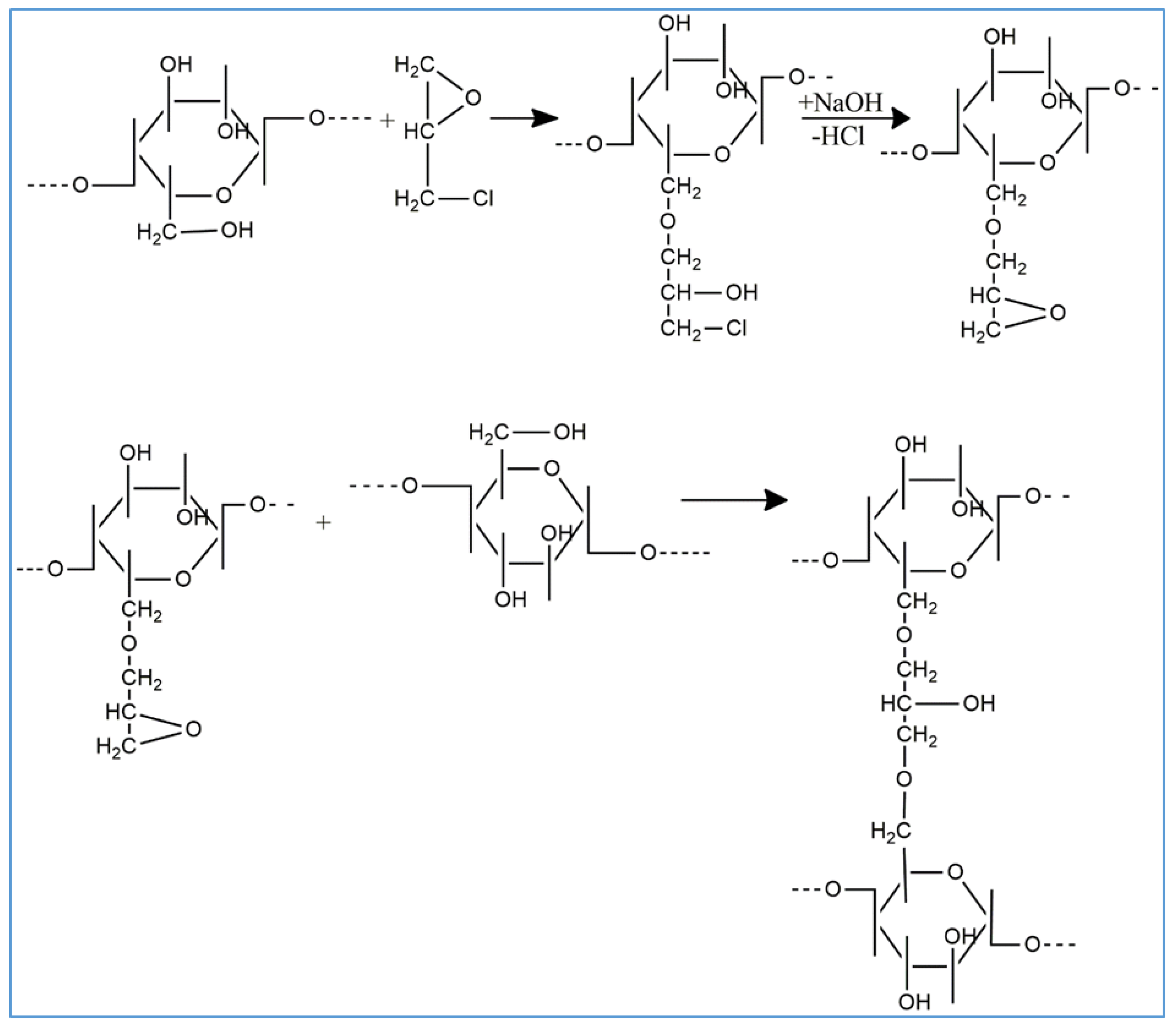 Polymers 14 05090 g002 Polymers 14 05090 g002