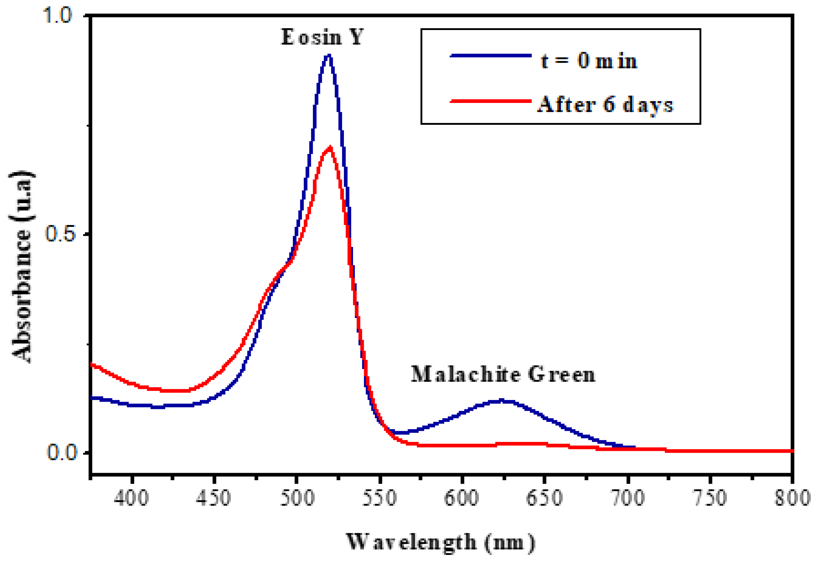 Polymers 14 05090 g016 Polymers 14 05090 g016