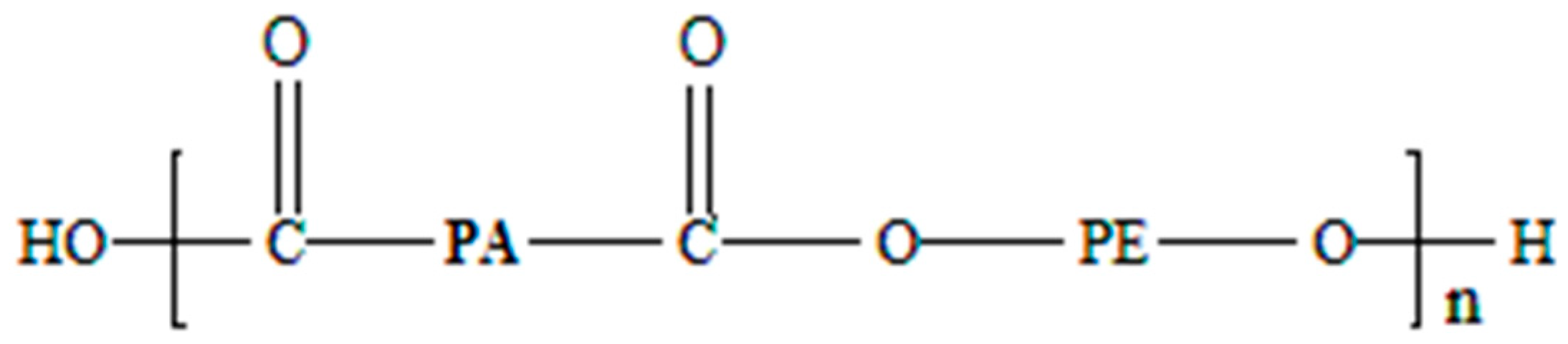 Polymers 14 05092 g001 Polymers 14 05092 g001