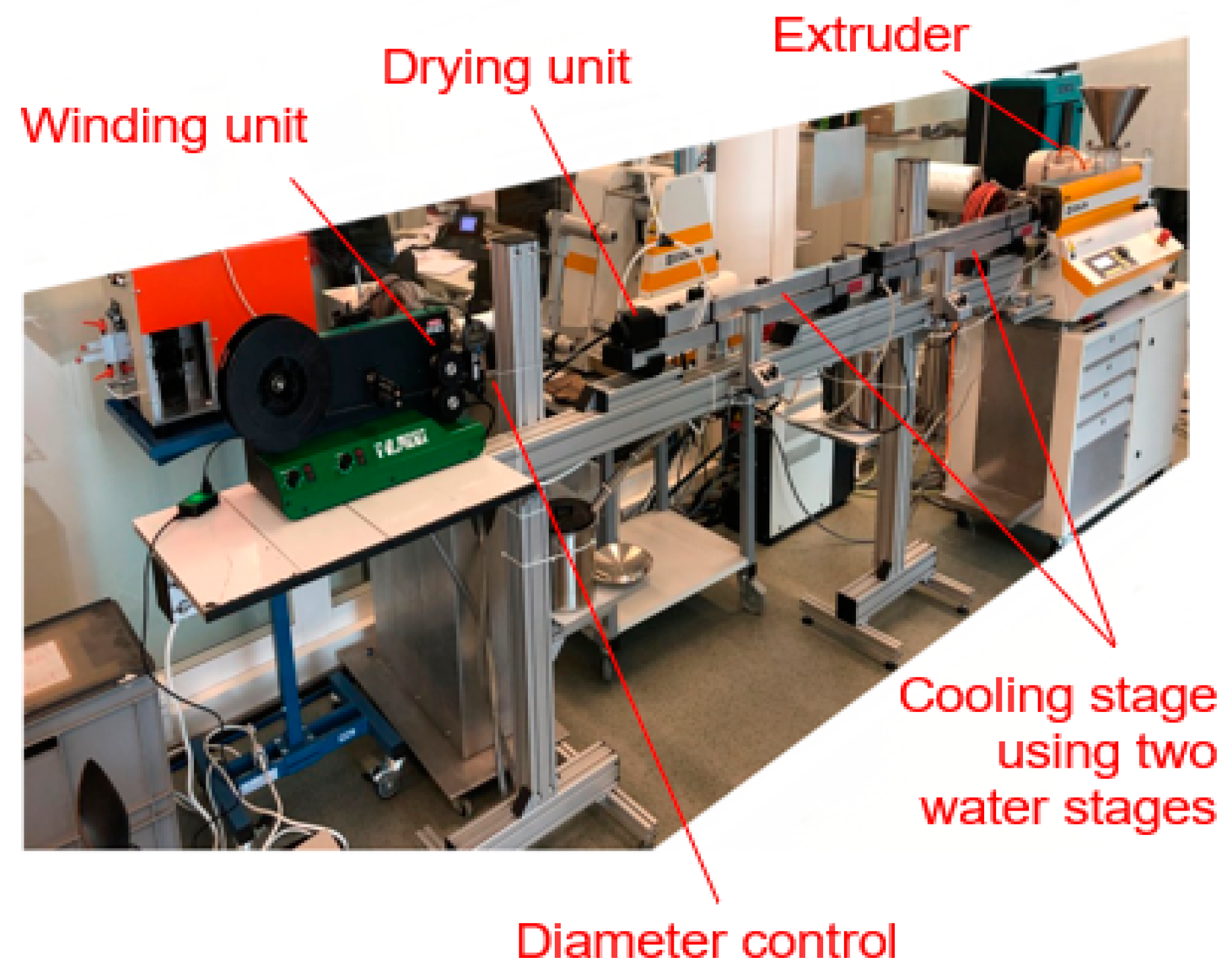 Polymers 14 05092 g006 Polymers 14 05092 g006