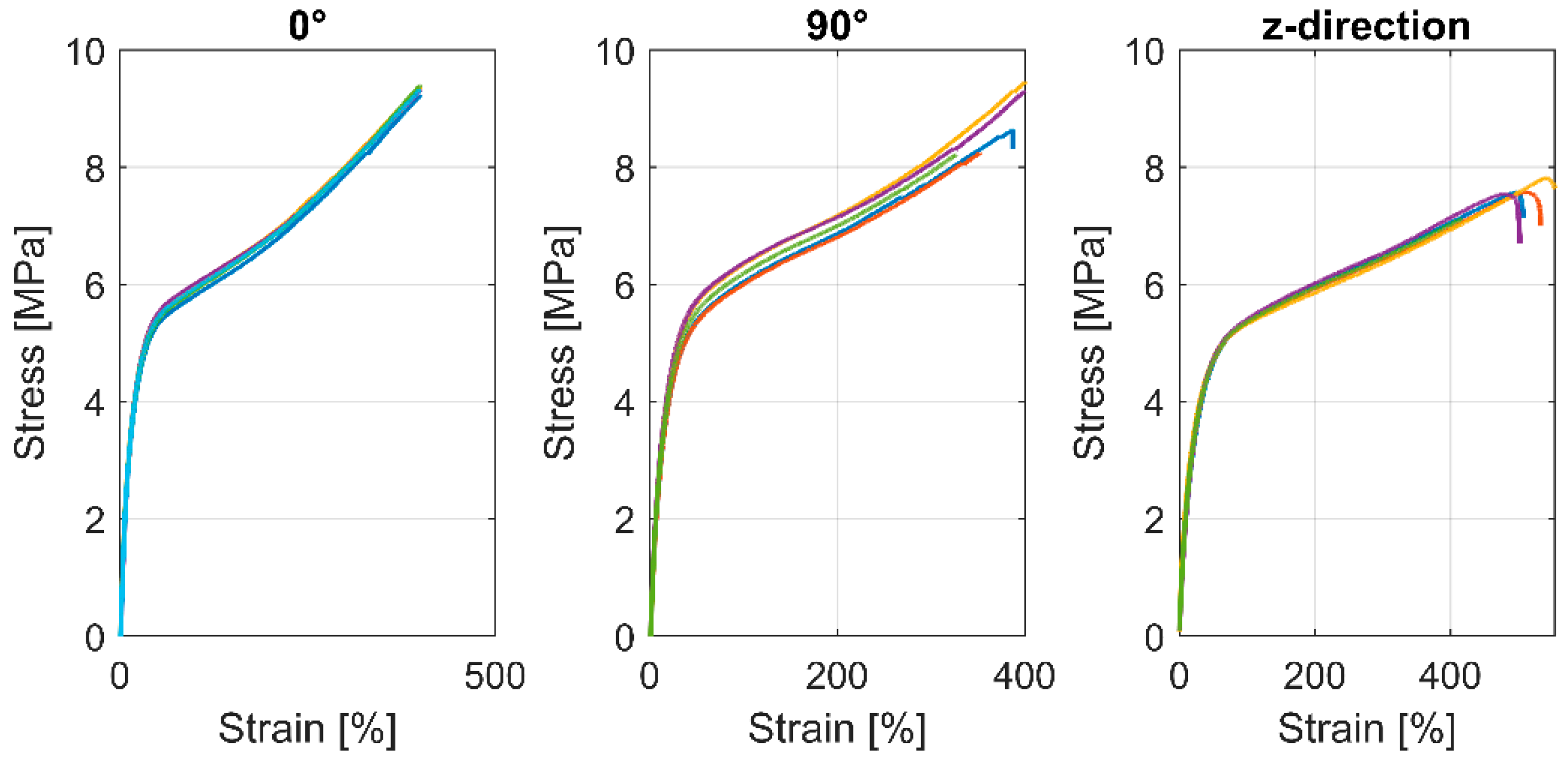 Polymers 14 05092 g010 Polymers 14 05092 g010