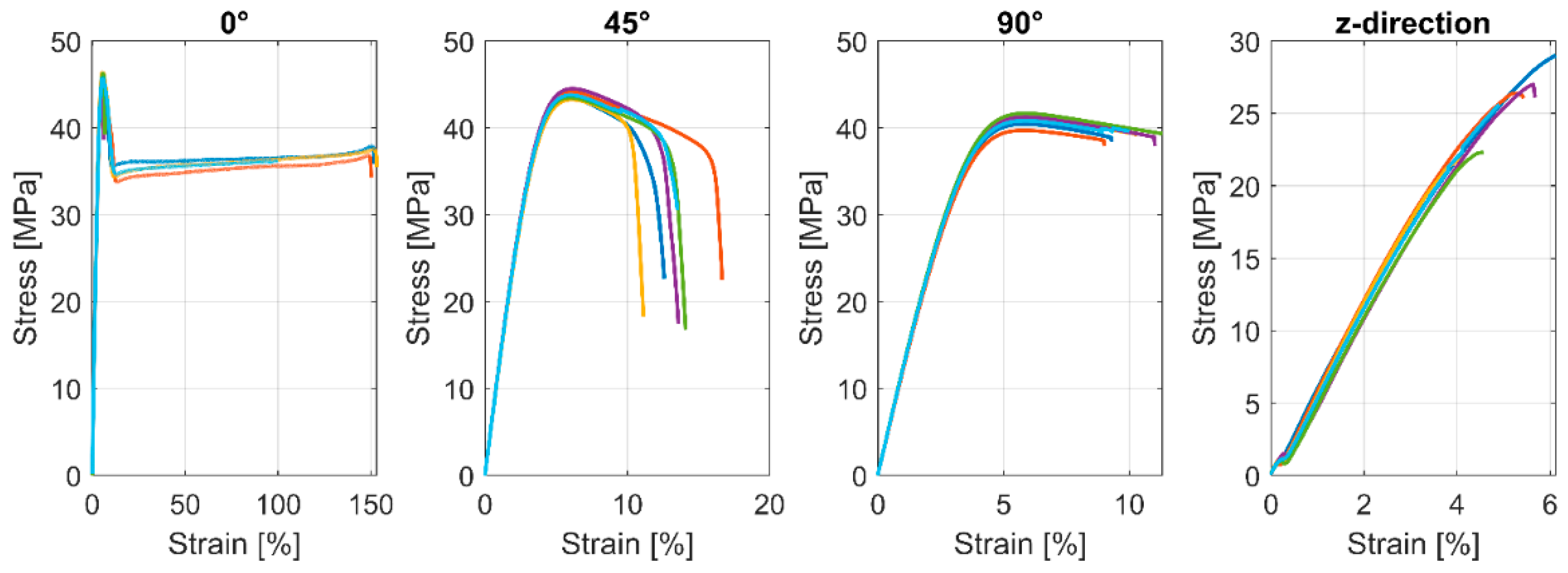 Polymers 14 05092 g011 Polymers 14 05092 g011