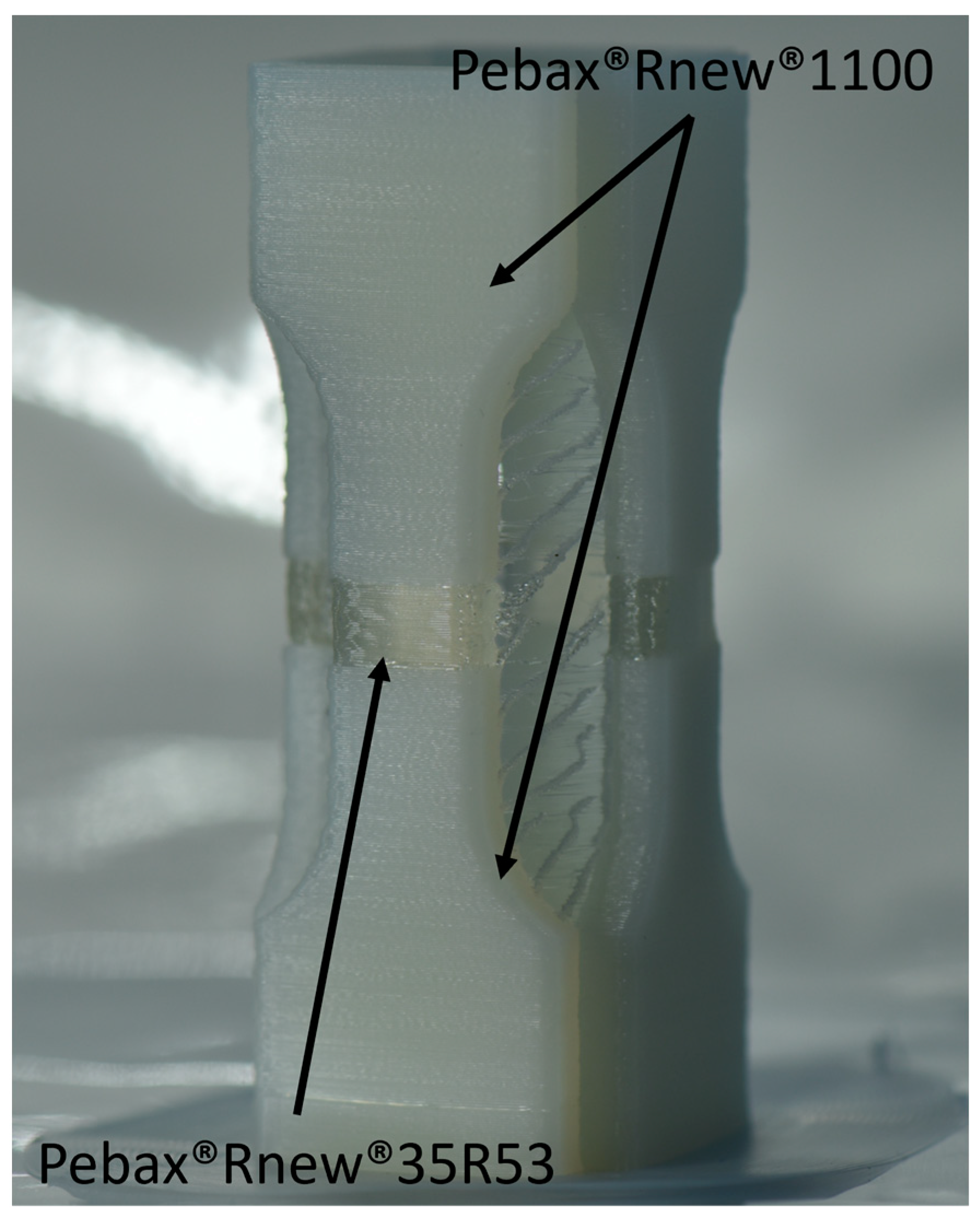 Polymers 14 05092 g012 Polymers 14 05092 g012