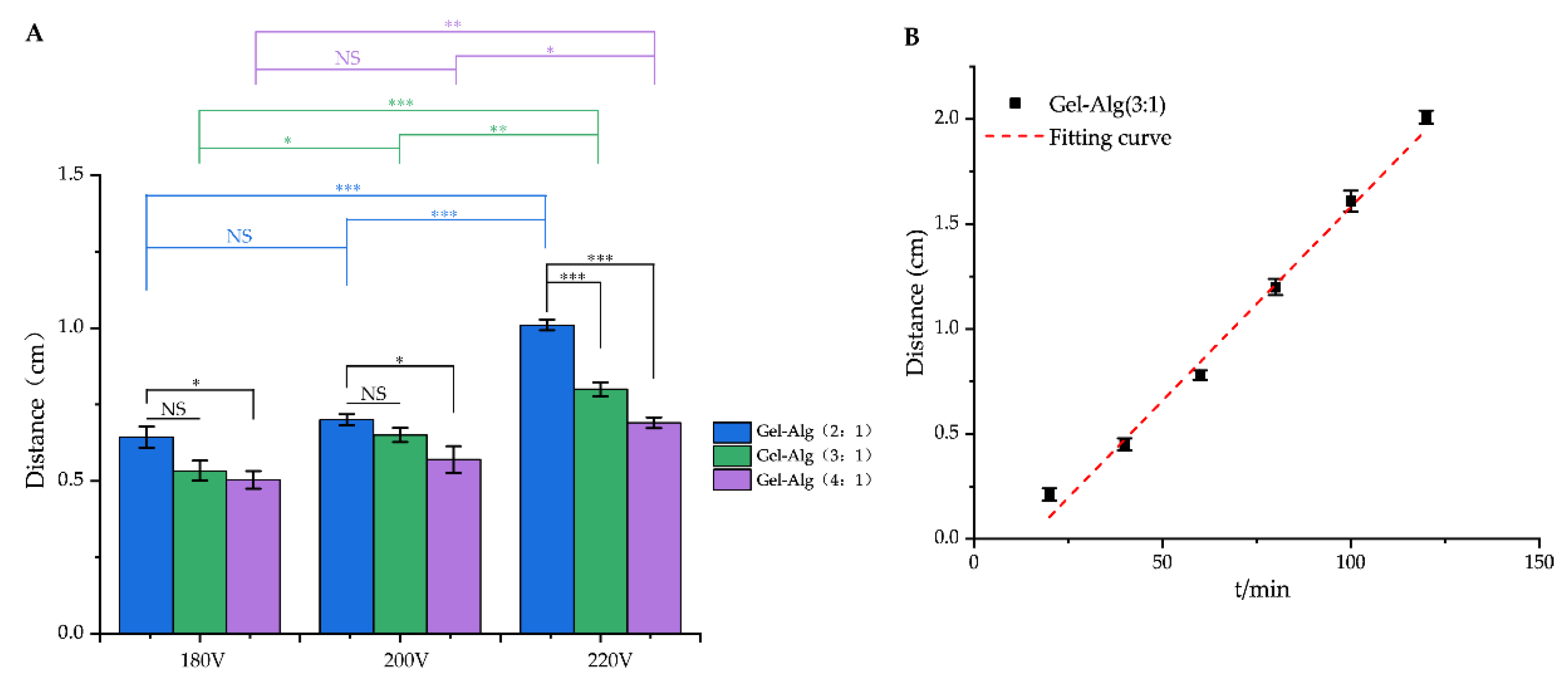 Polymers 14 05101 g005