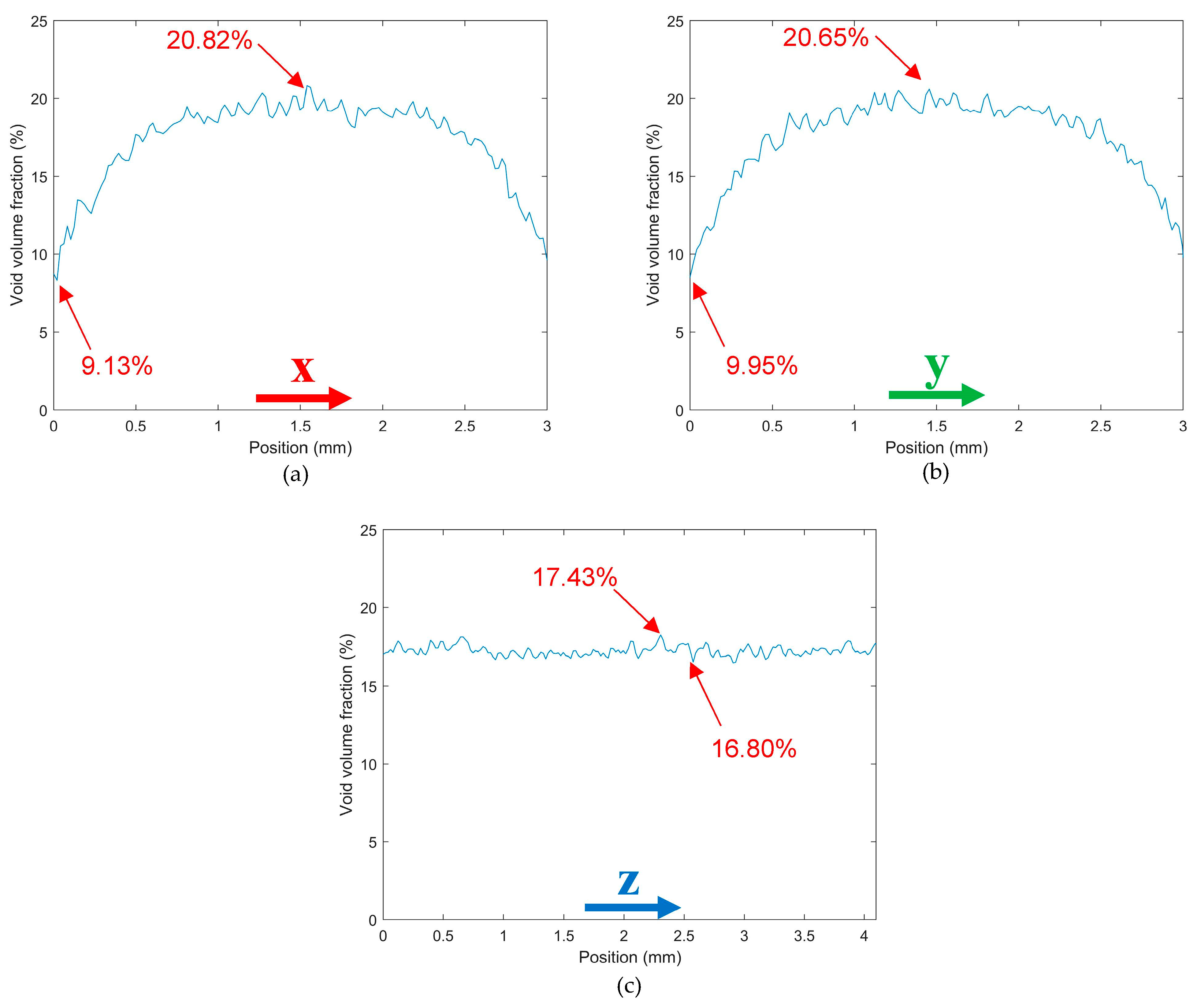 Polymers 14 05107 g005