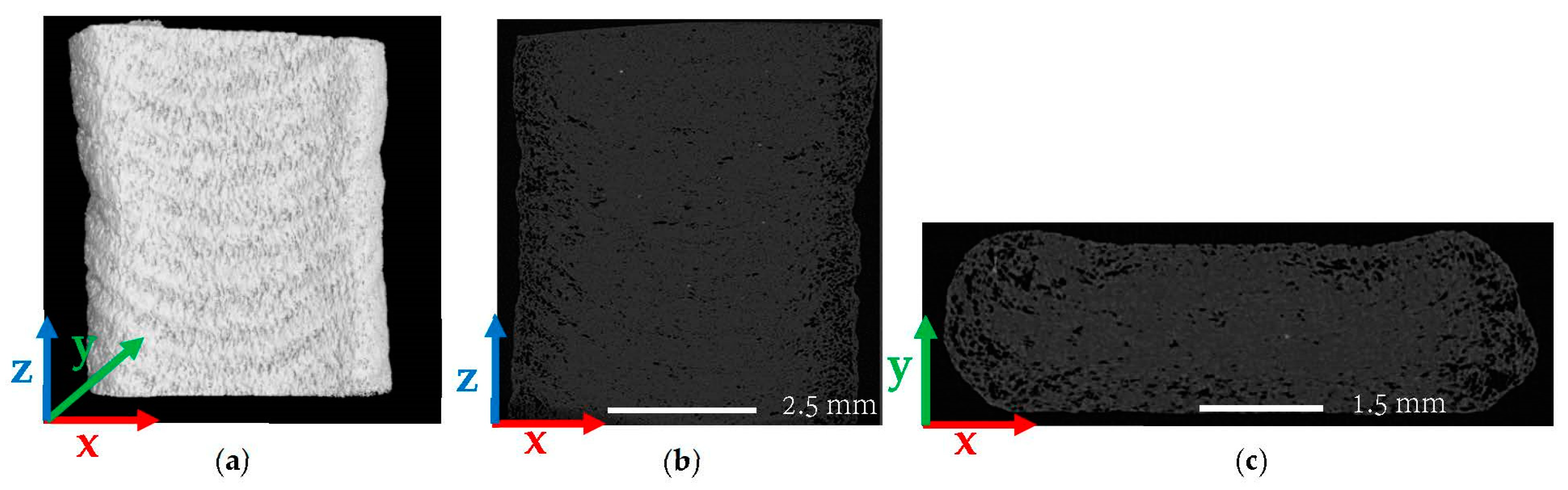 Polymers 14 05107 g008